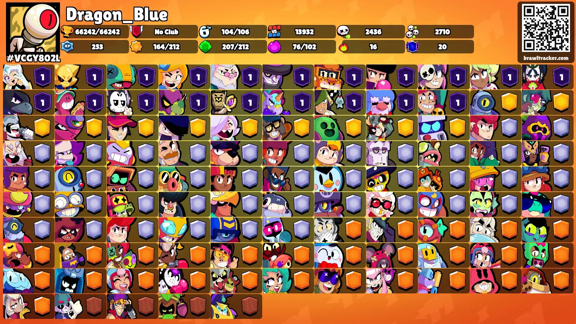 Dragon_Blue's Ranks