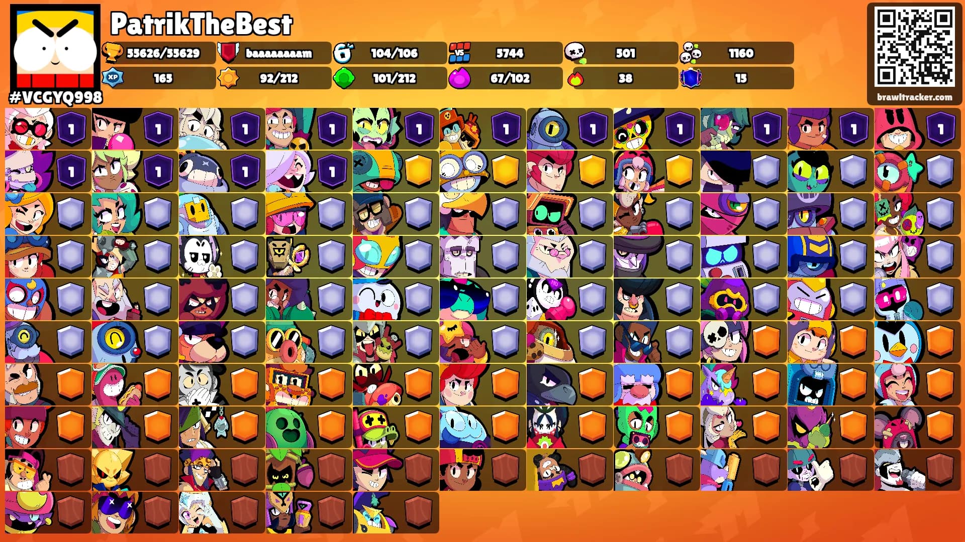 PatrikTheBest's Ranks