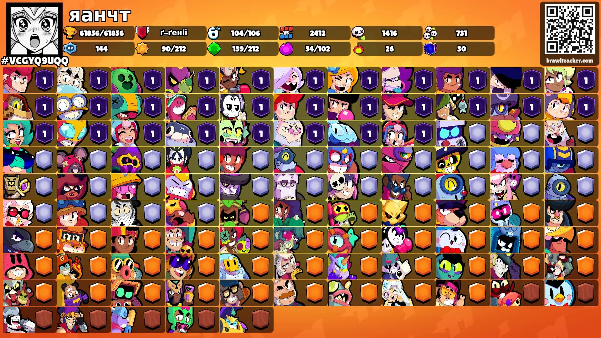 яанчт's Ranks