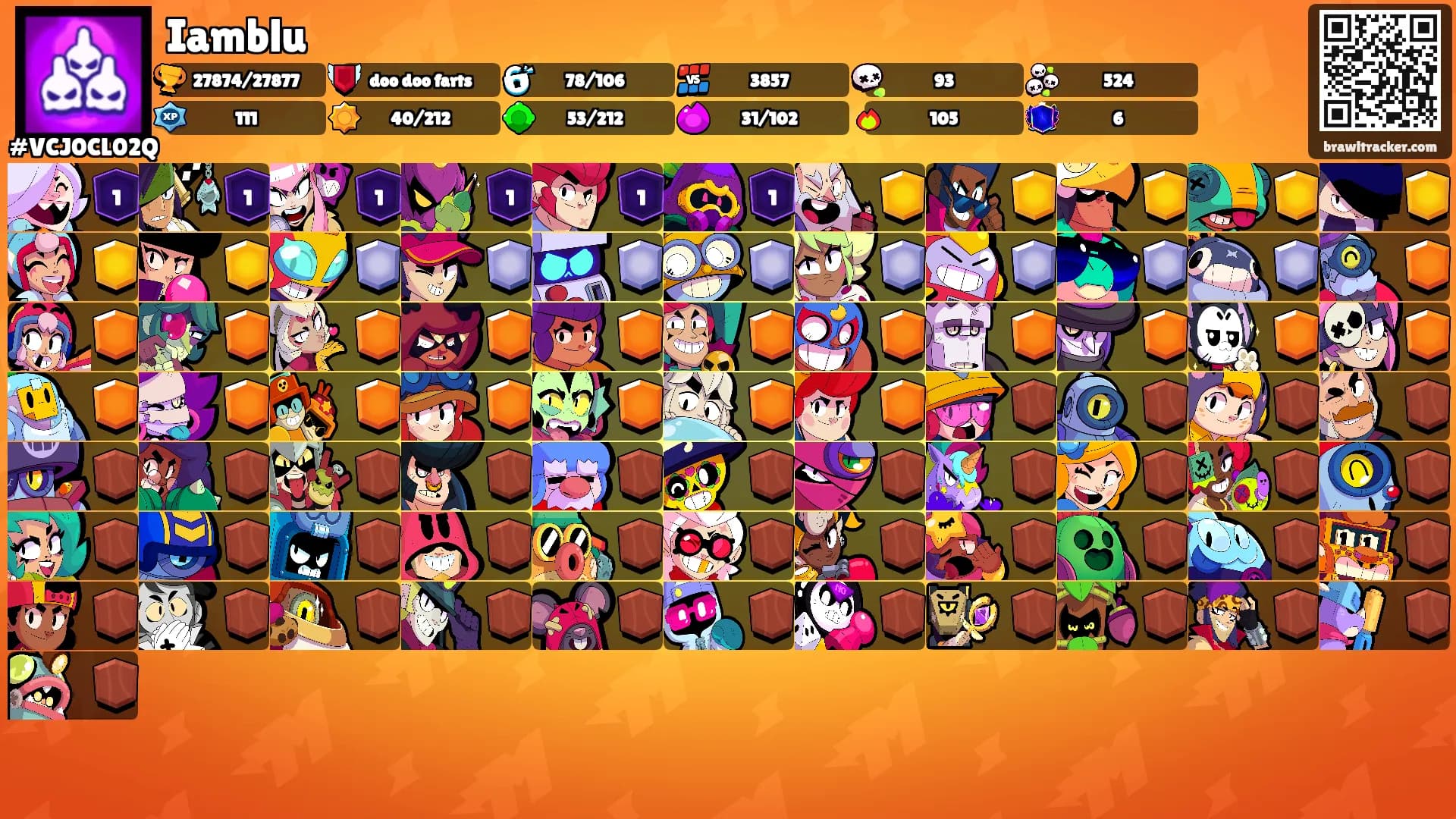 Iamblu's Ranks