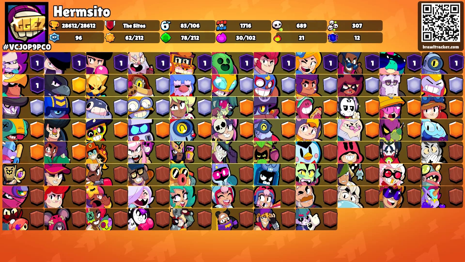 Hermsito's Ranks