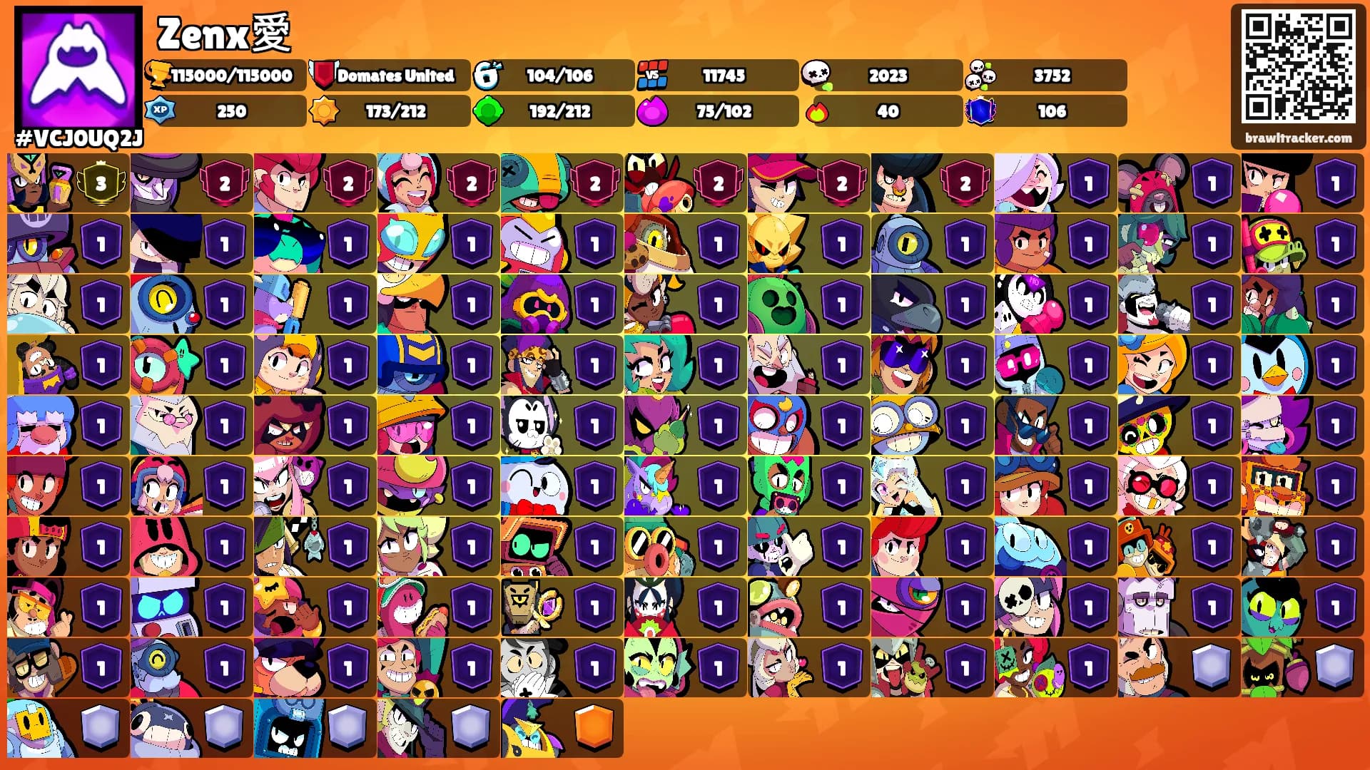 Zenx愛's Ranks