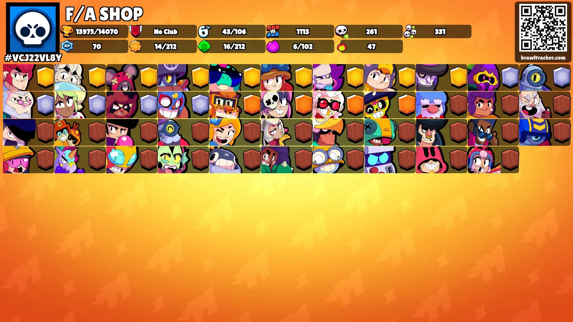F/A SHOP's Ranks