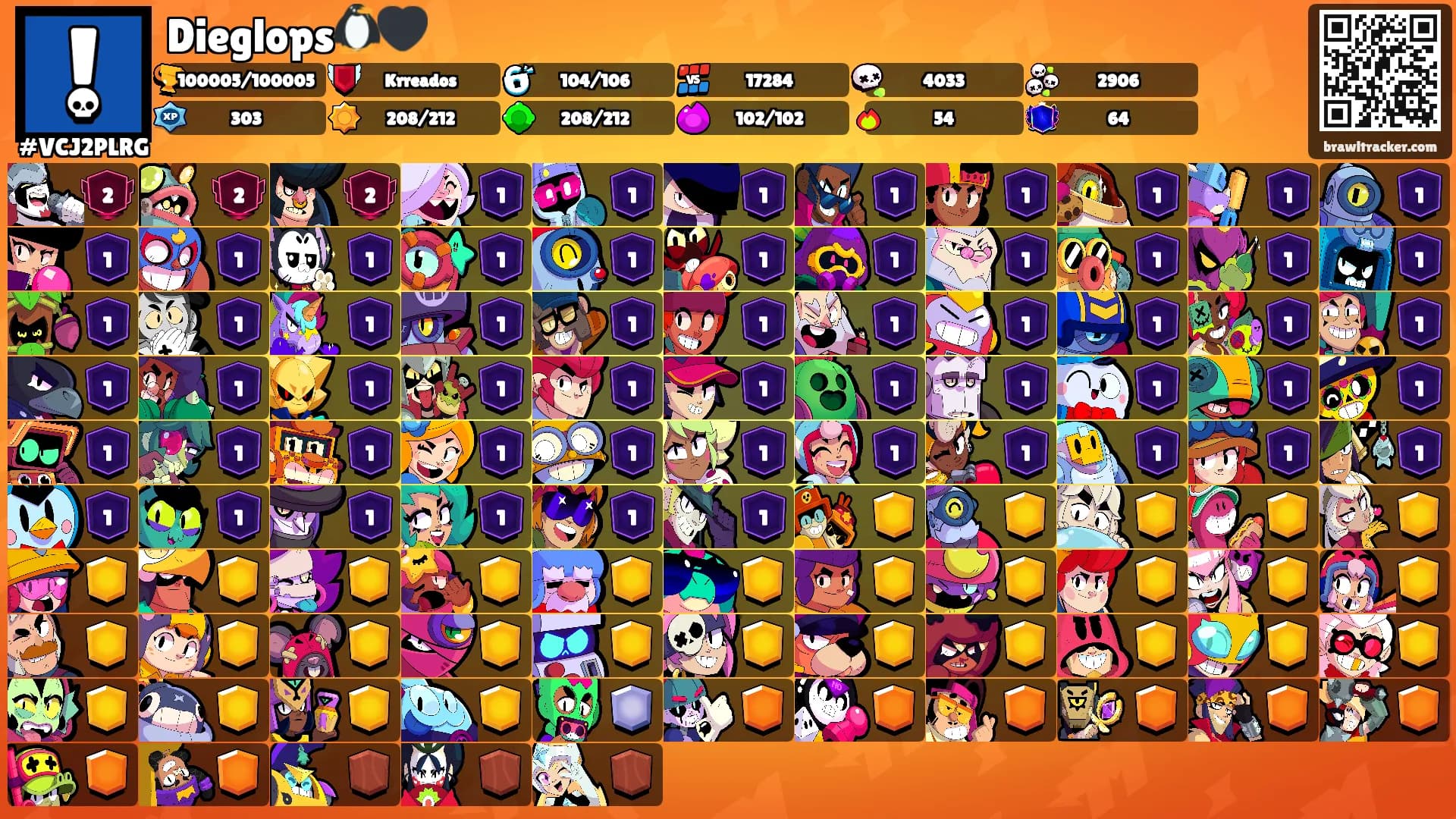 Dieglops🐧🖤's Ranks