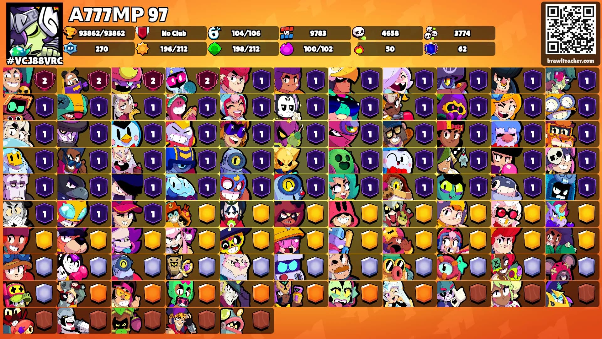 А777МР 97's Ranks