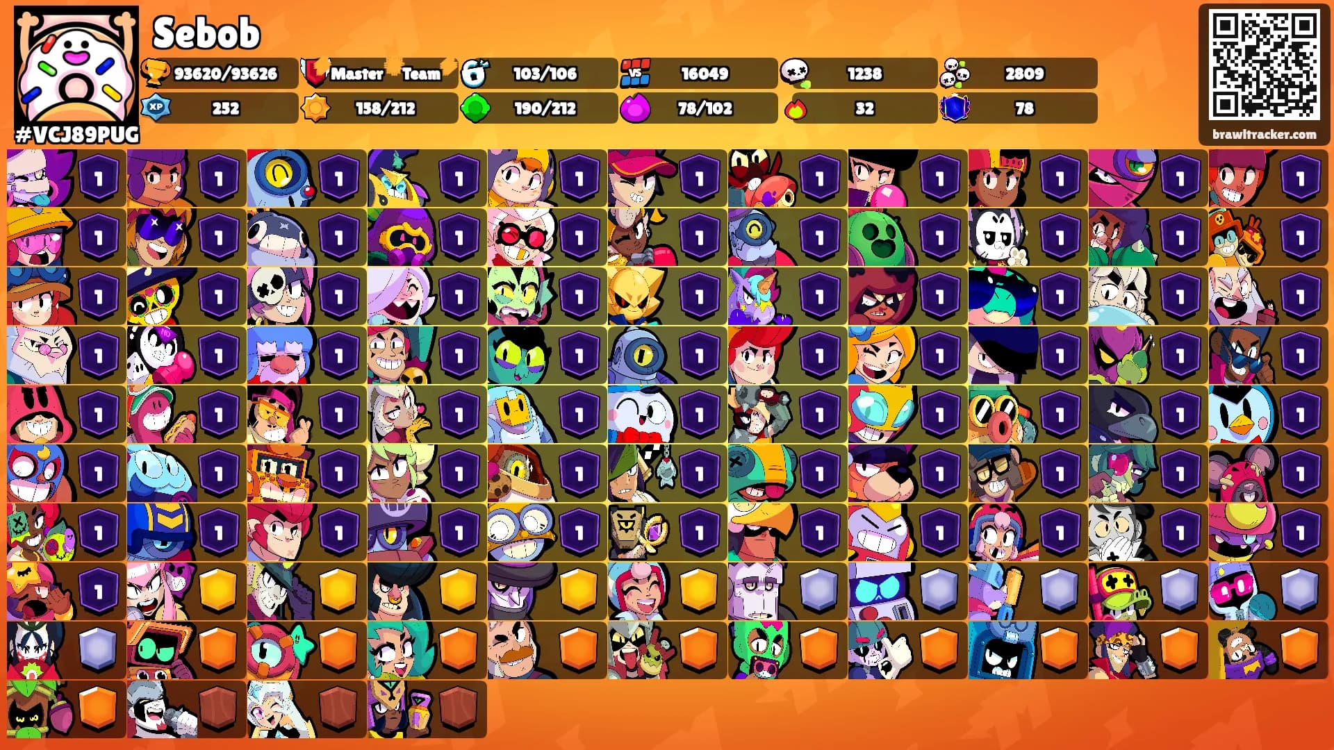 Sebob's Ranks