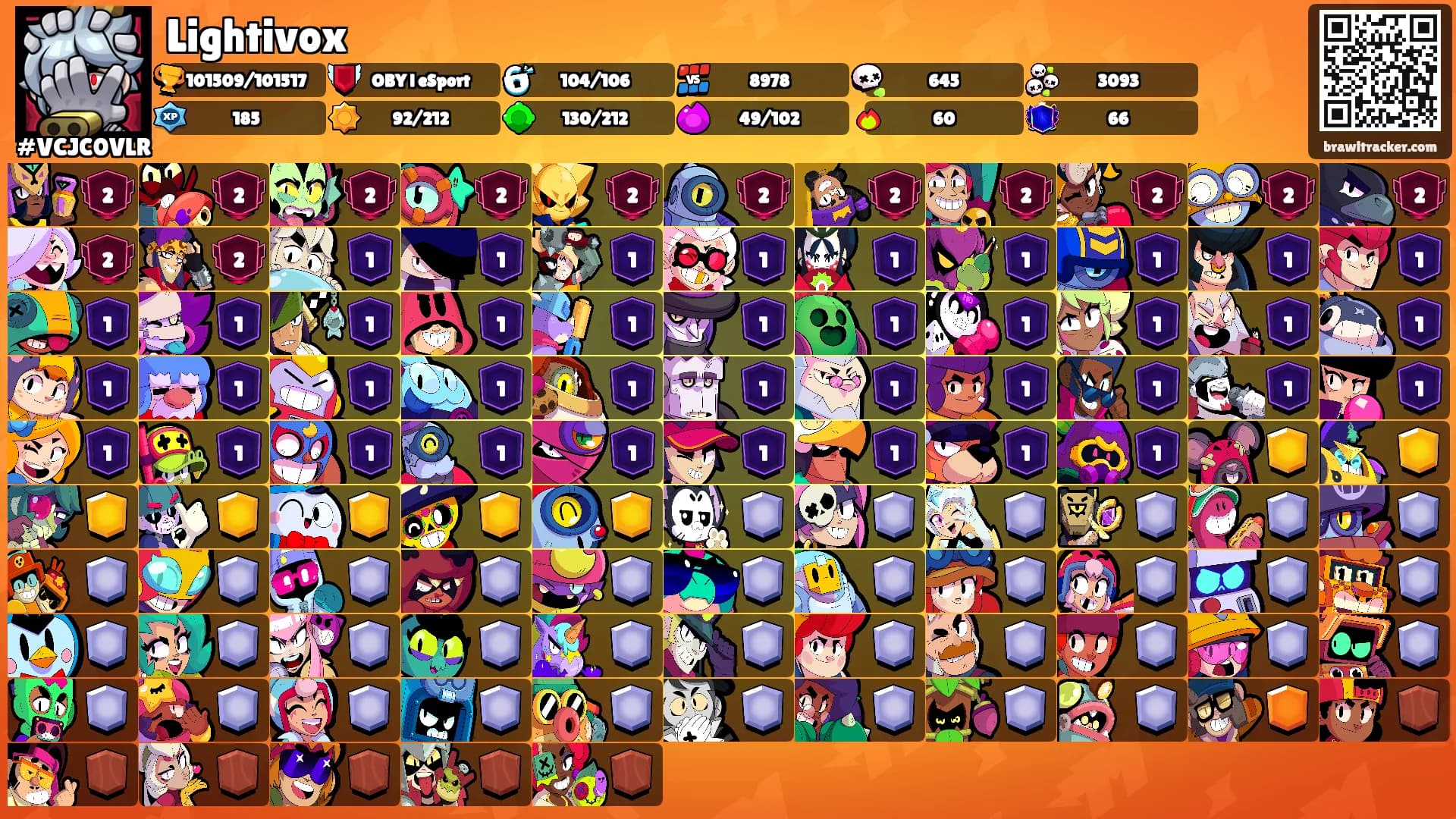 Lightivox's Ranks