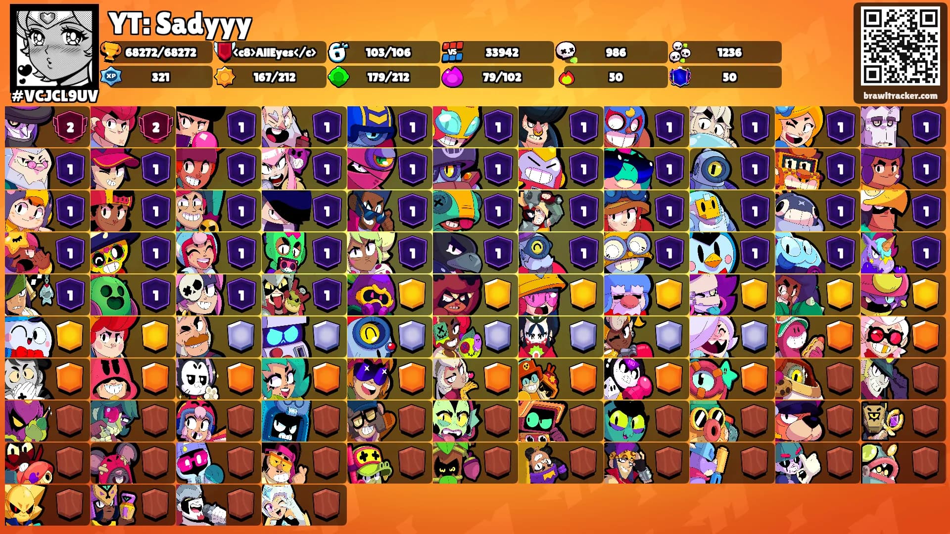 YT: Sadyyy's Ranks