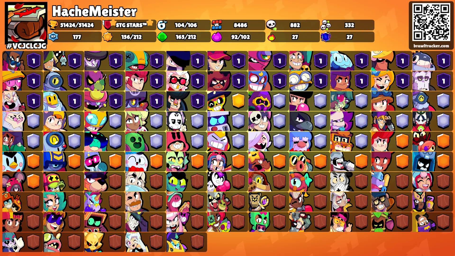 HacheMeister's Ranks