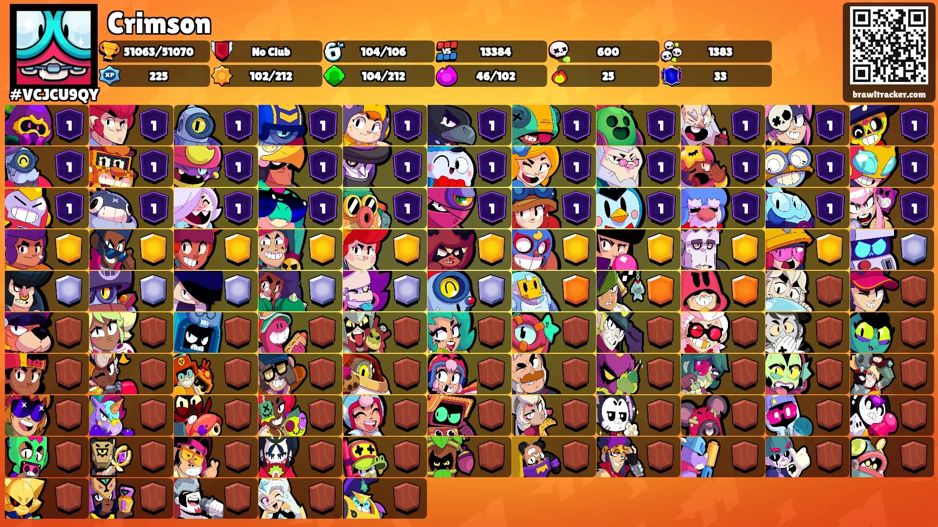 Crimson's Ranks