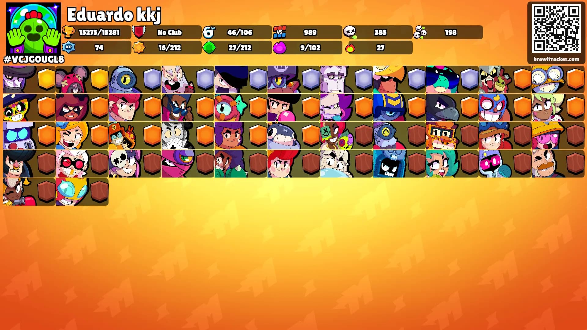 Eduardo kkj's Ranks