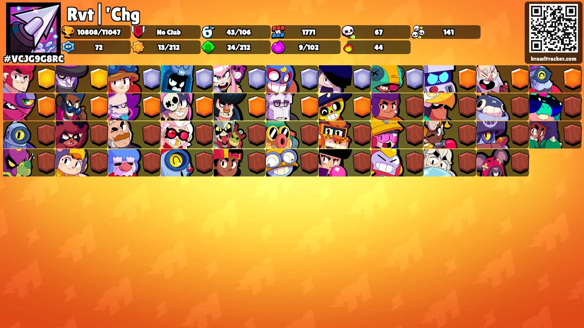 Rvt|’Chg's Ranks
