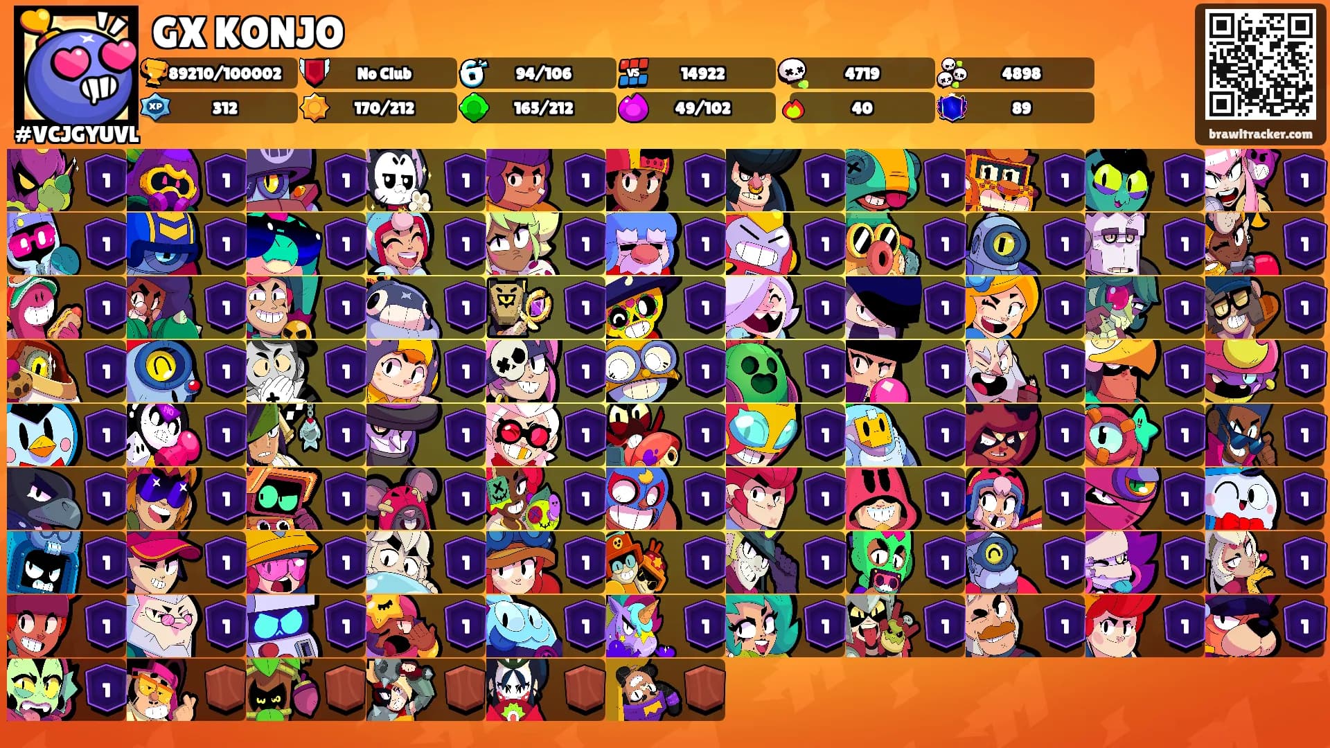 GX KONJO's Ranks