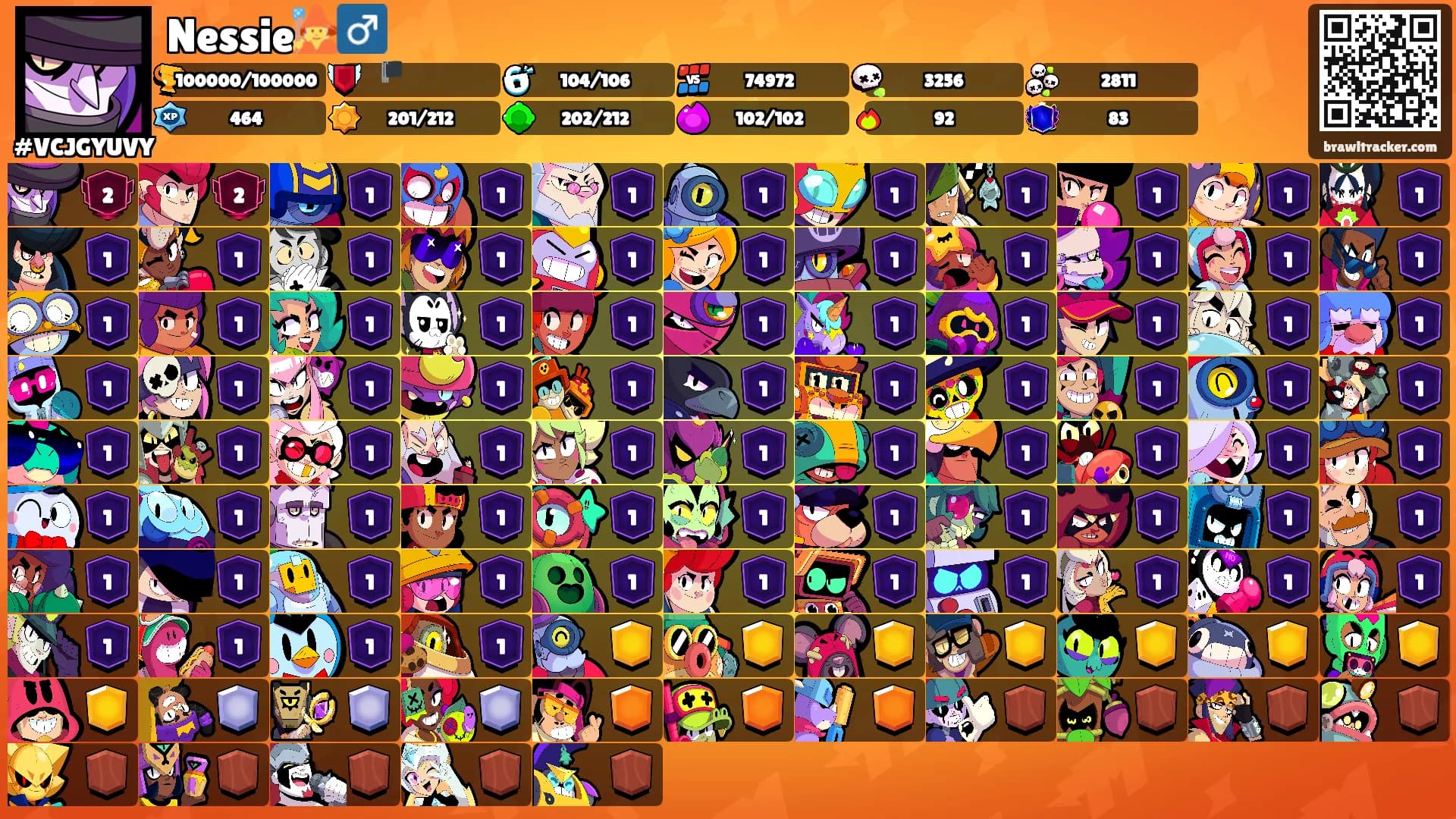 Nessie🧙‍♂️'s Ranks