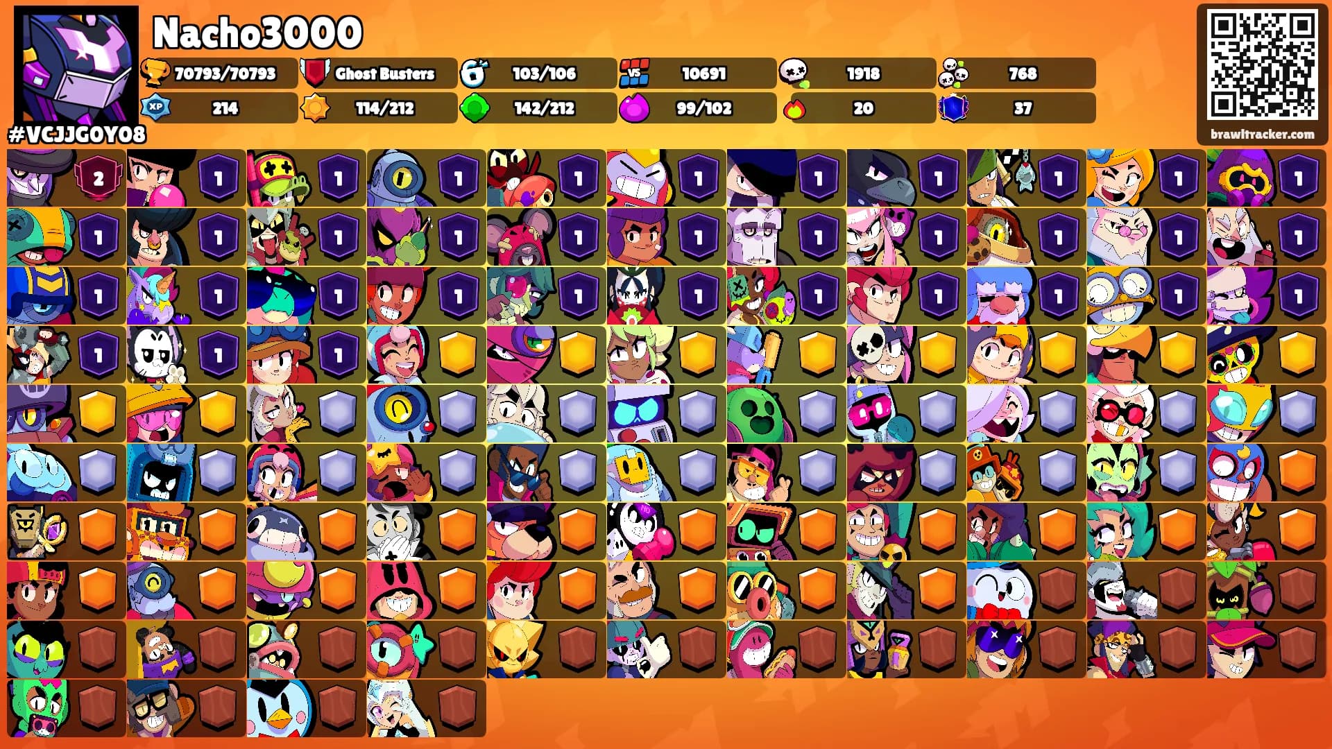Nacho3000's Ranks