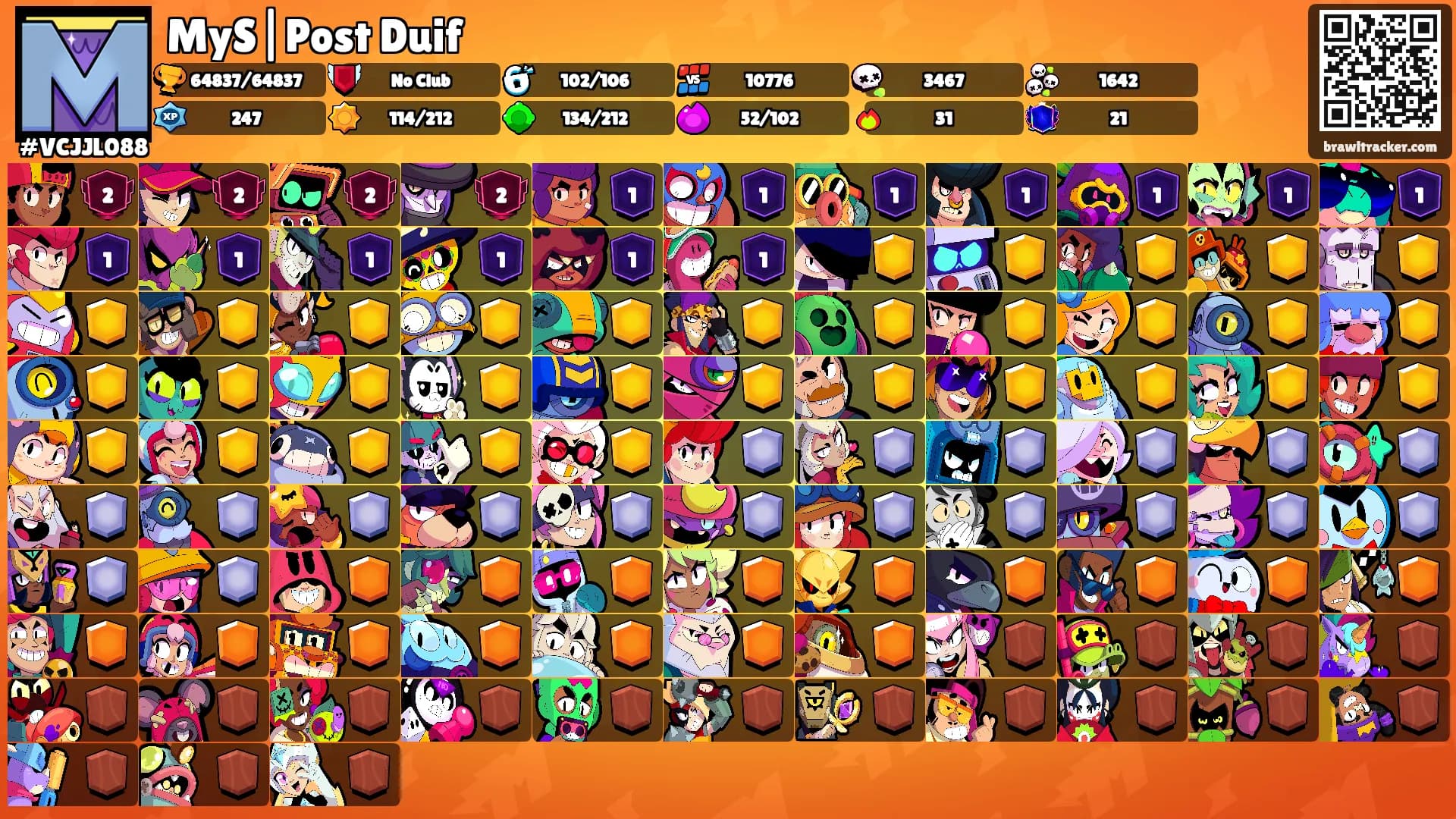 MyS|Post🕊Duif's Ranks