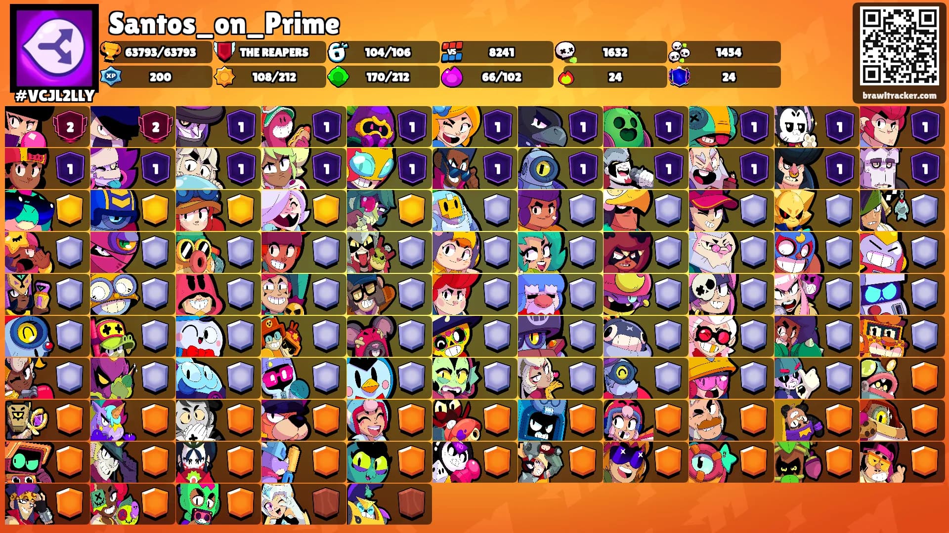 Santos_on_Prime's Ranks