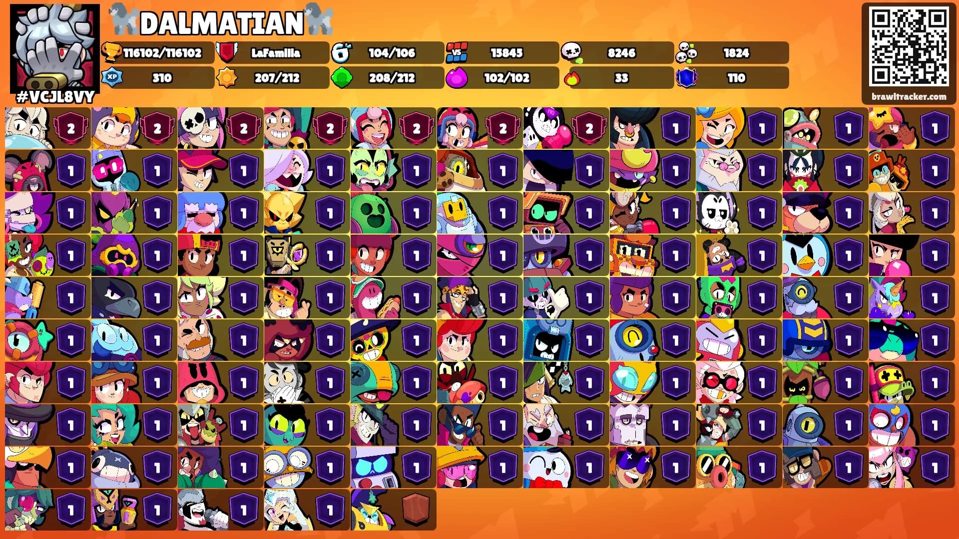 🐩DALMATIAN🐩's Ranks