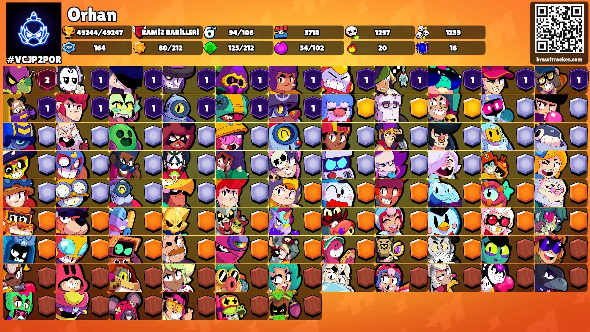 Orhan's Ranks