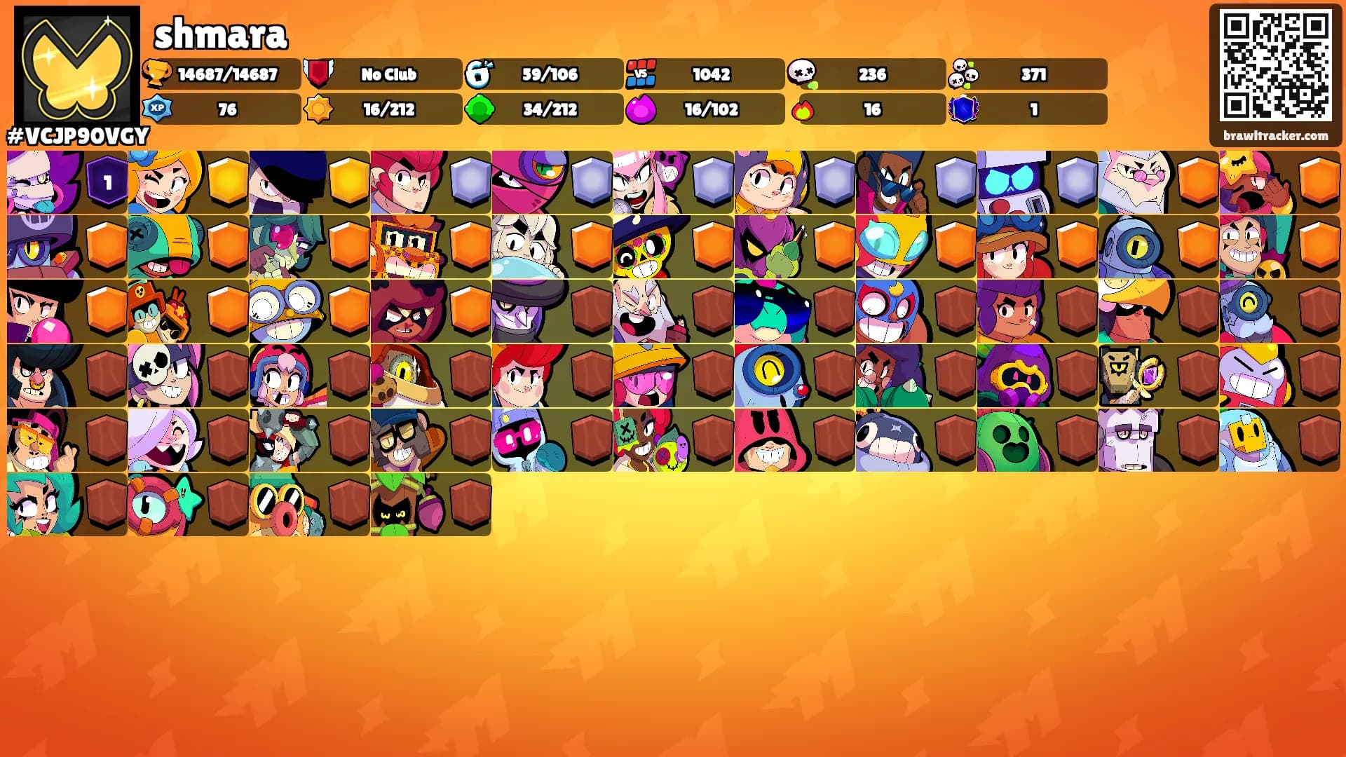 shmara's Ranks
