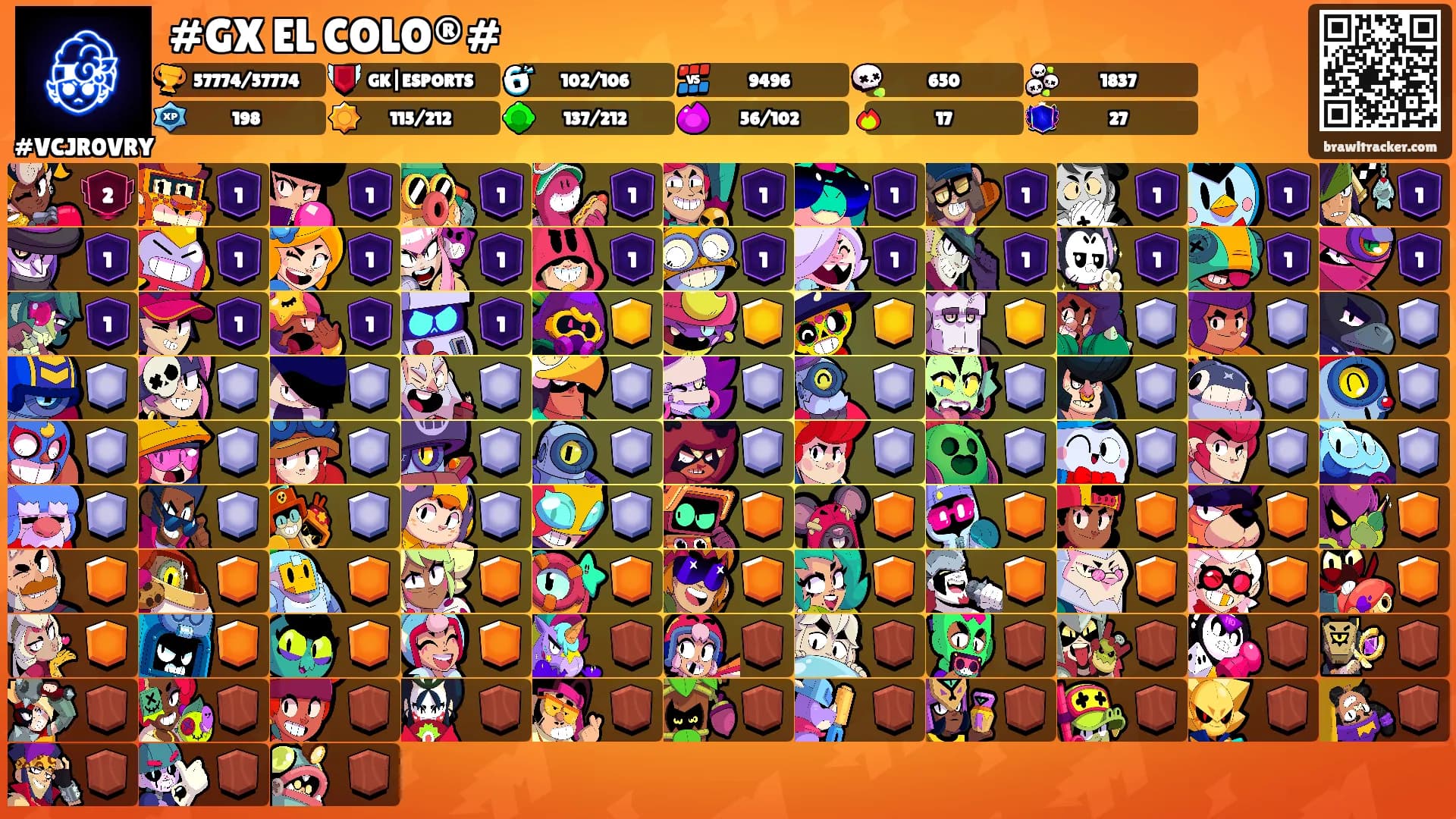 #GX EL COLO®#'s Ranks