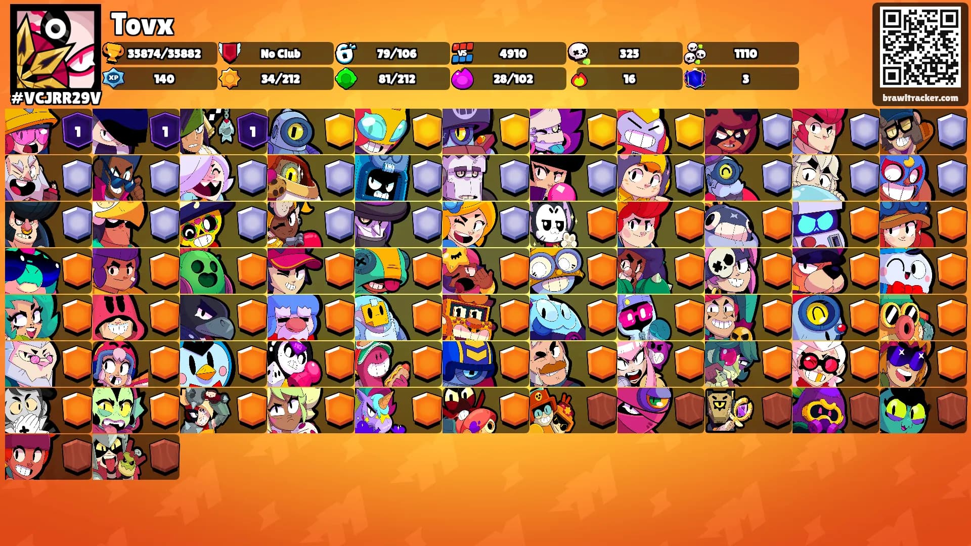 Tovx's Ranks