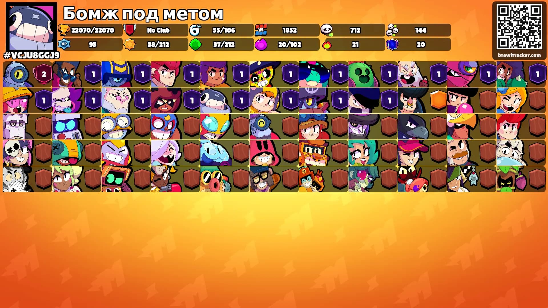 Бомж под метом's Ranks
