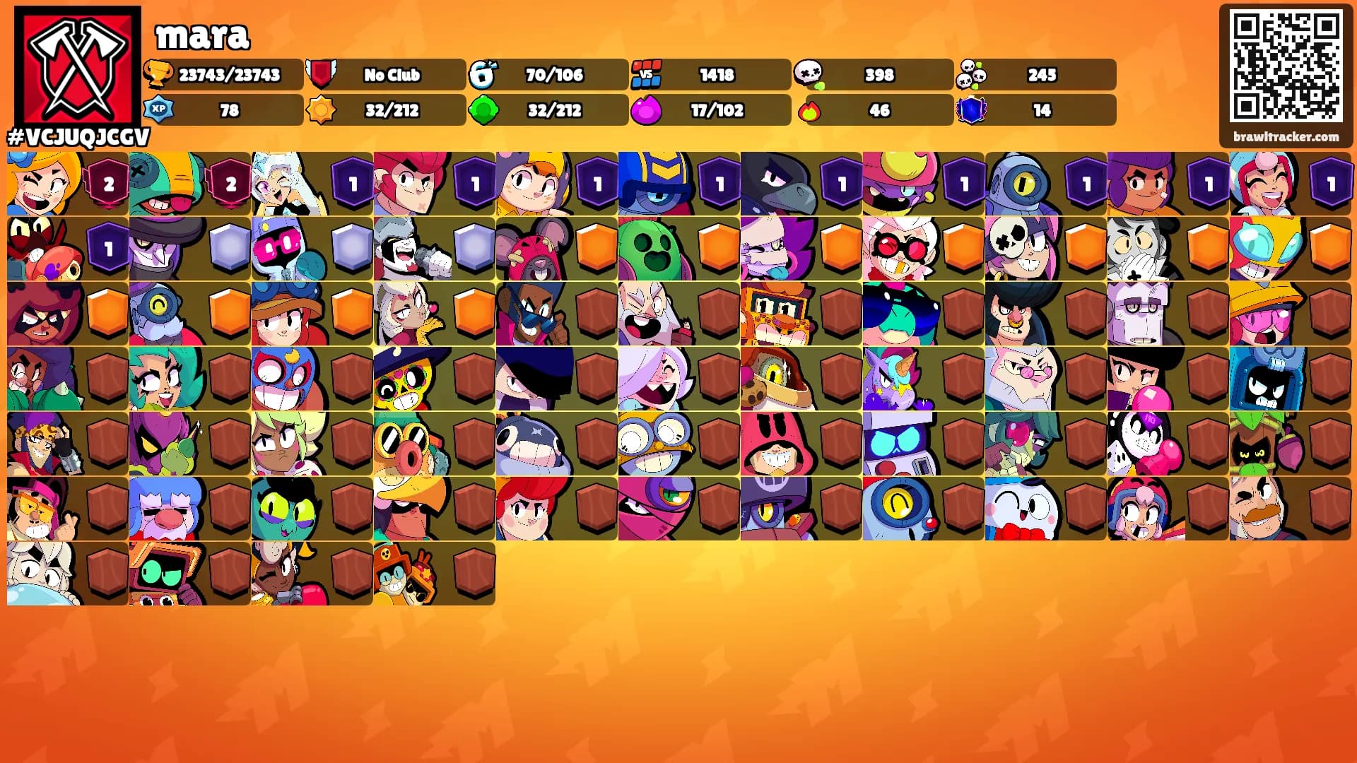 mara's Ranks