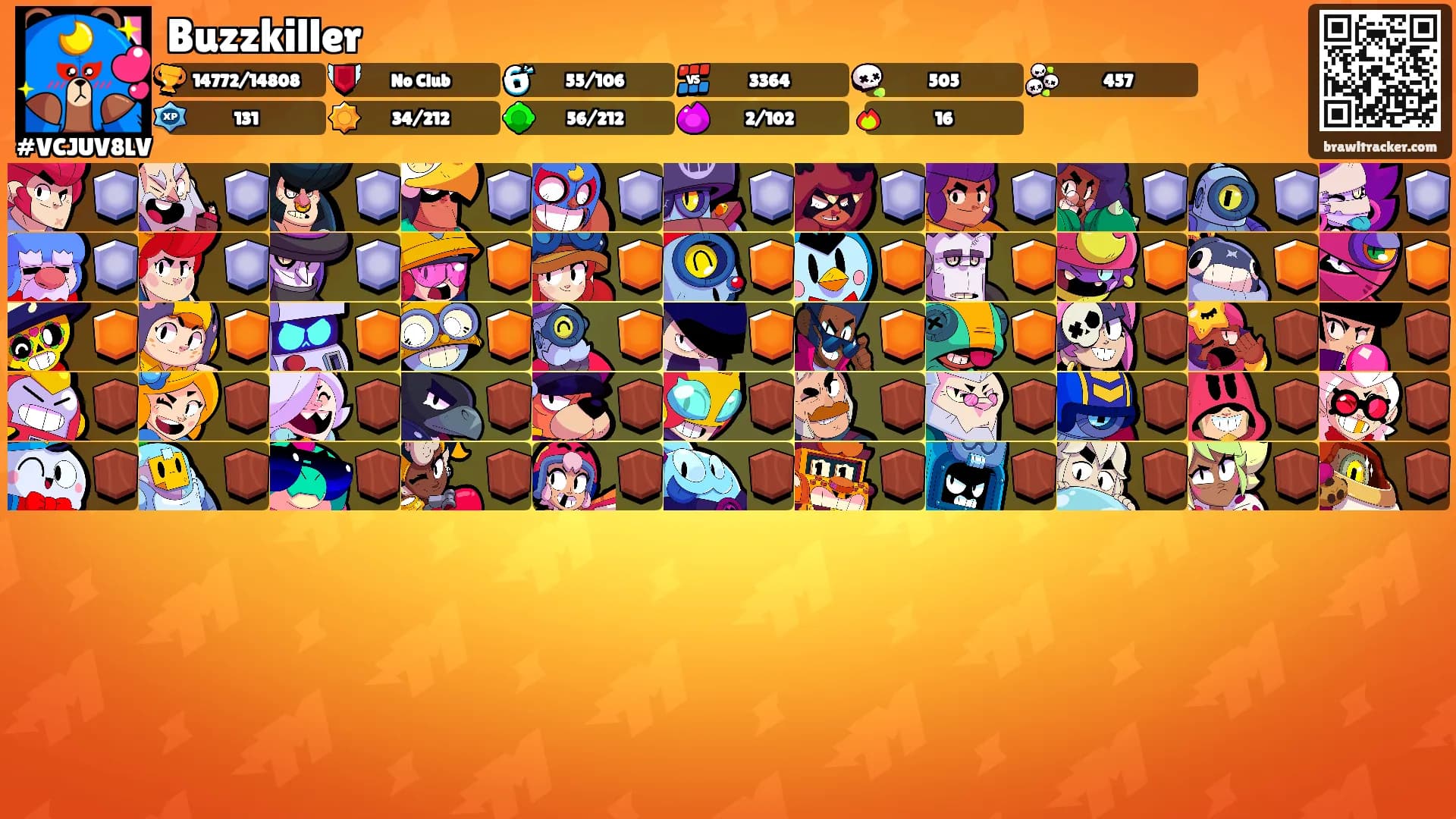 Buzzkiller's Ranks