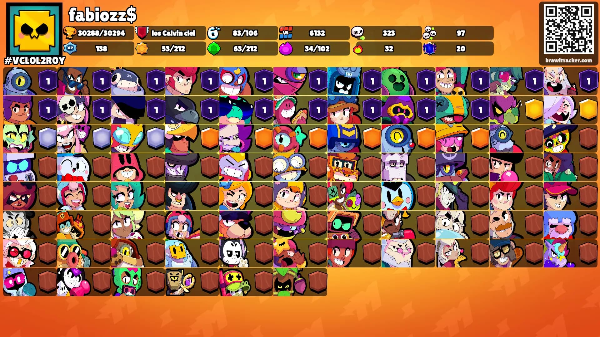 fabiozz$'s Ranks