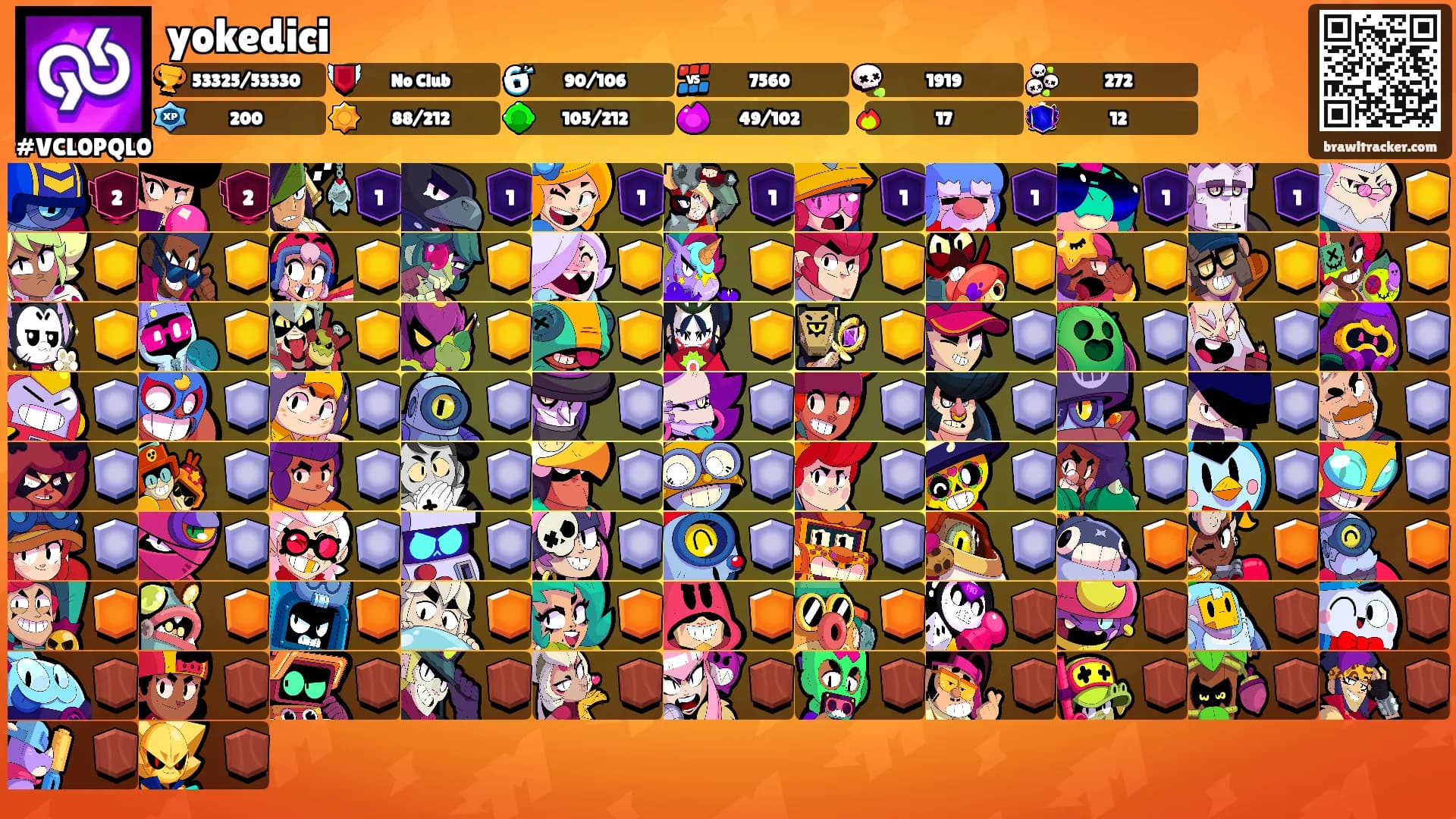 yokedici's Ranks