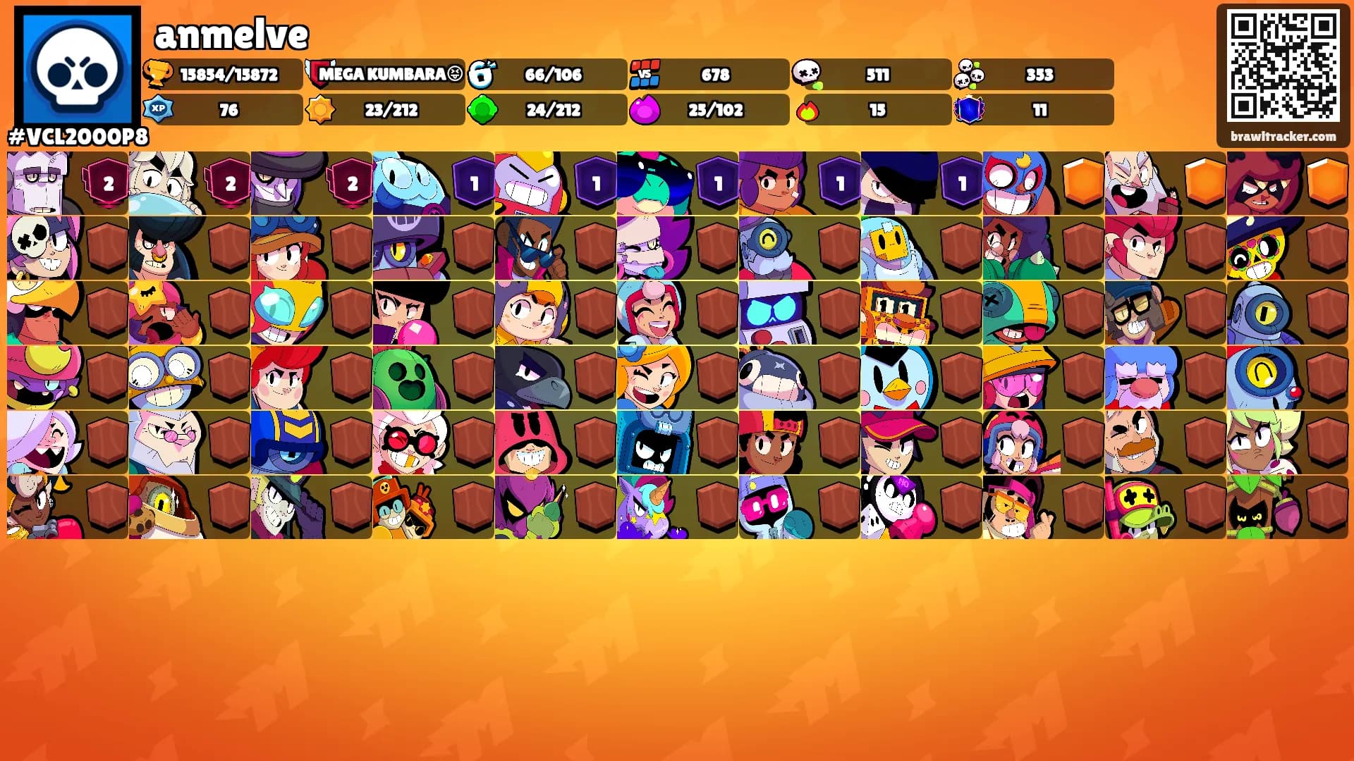 anmelve's Ranks