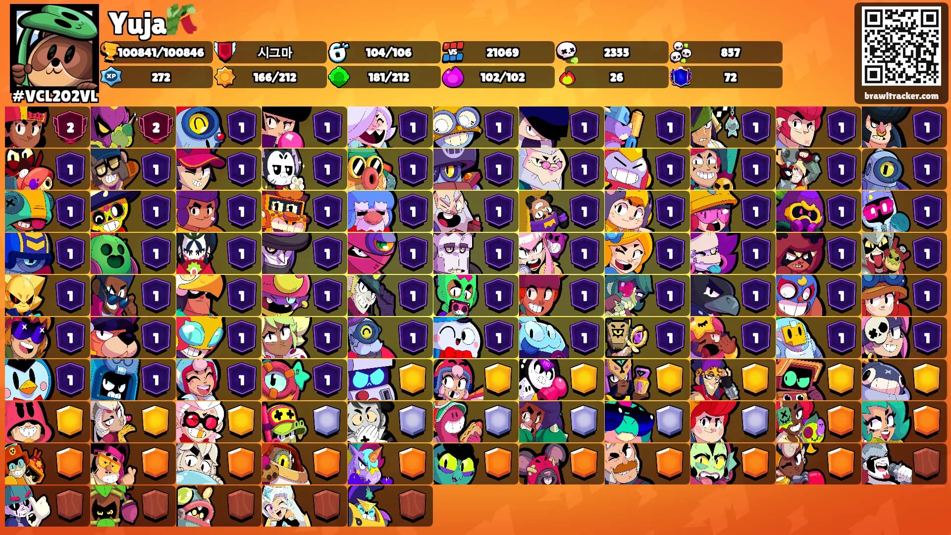 Yuja🎋's Ranks