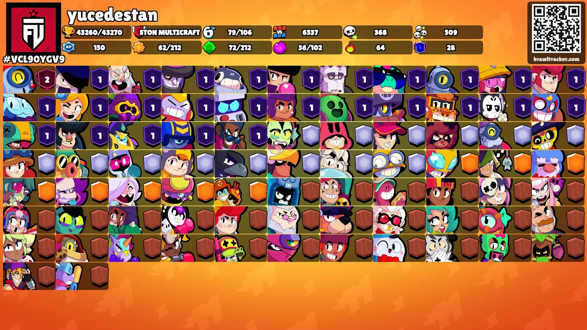 yucedestan's Ranks