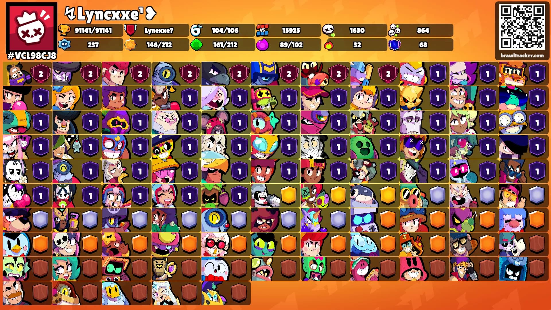 ↯Lyncxxe¹❥'s Ranks