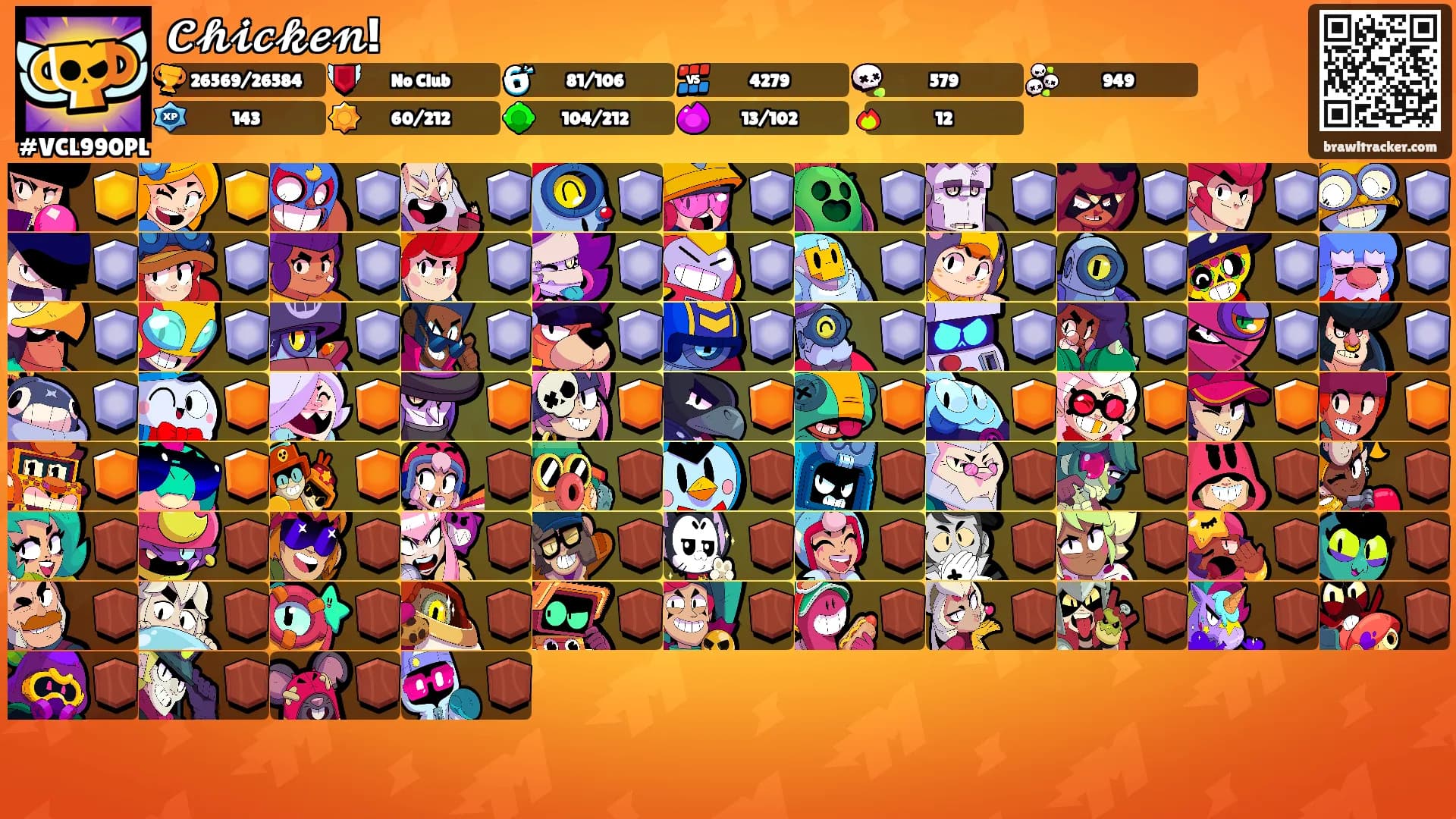 𝓒𝓱𝓲𝓬𝓴𝓮𝓷!'s Ranks
