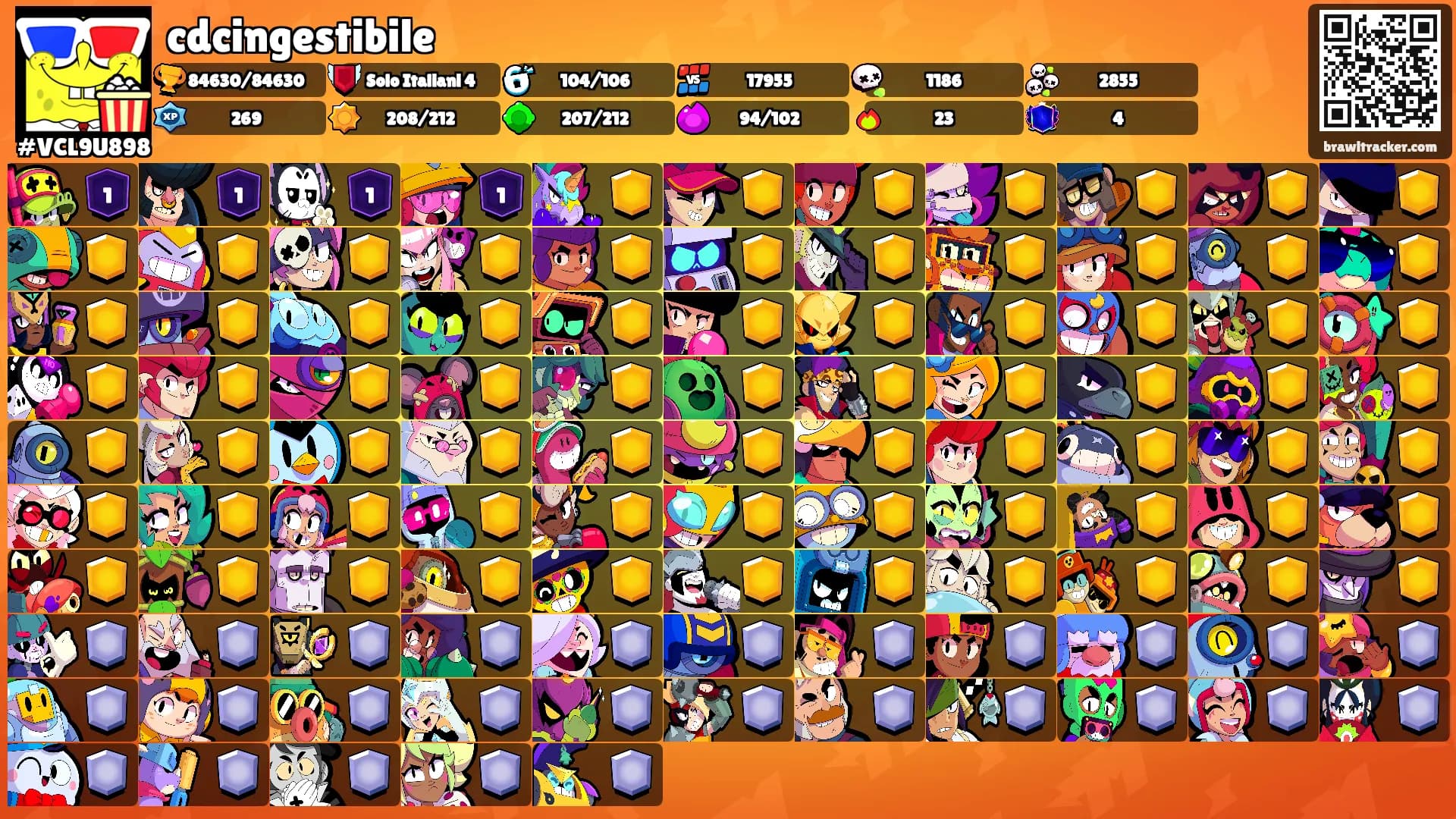 cdcingestibile's Ranks