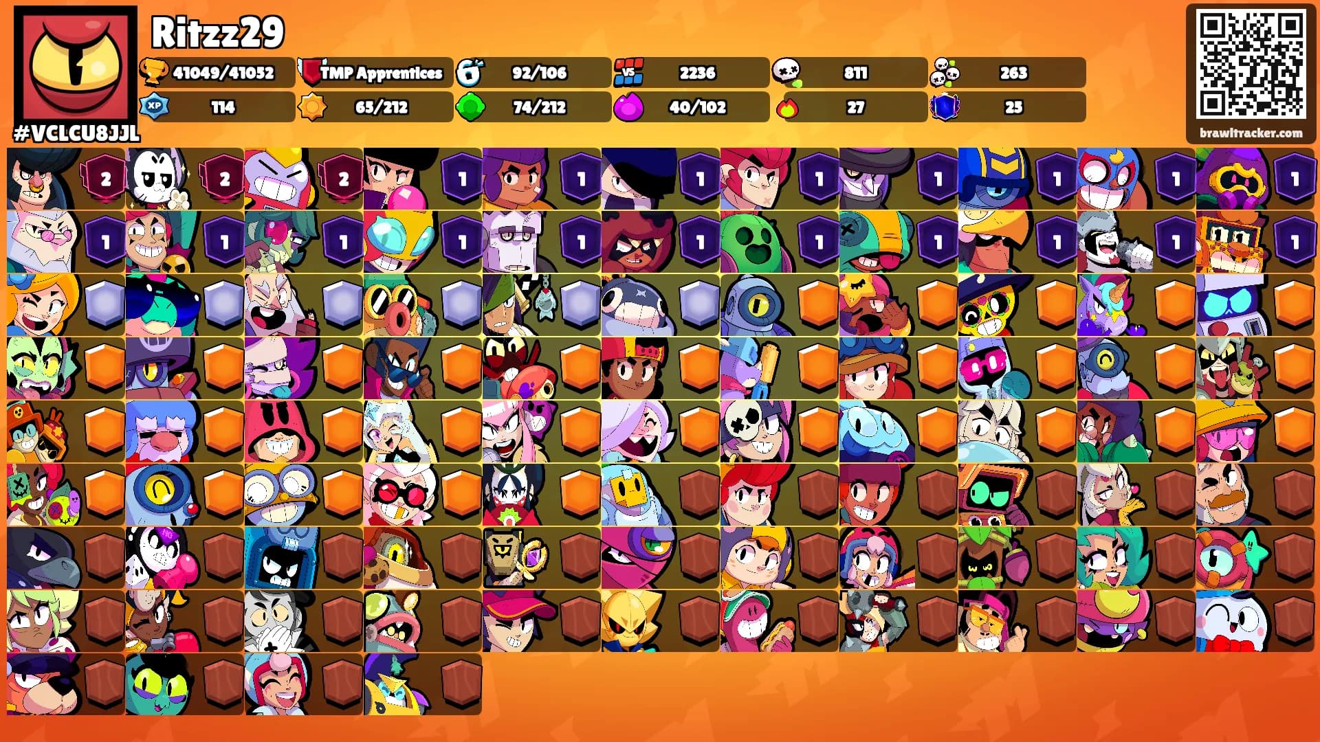 Ritzz29's Ranks