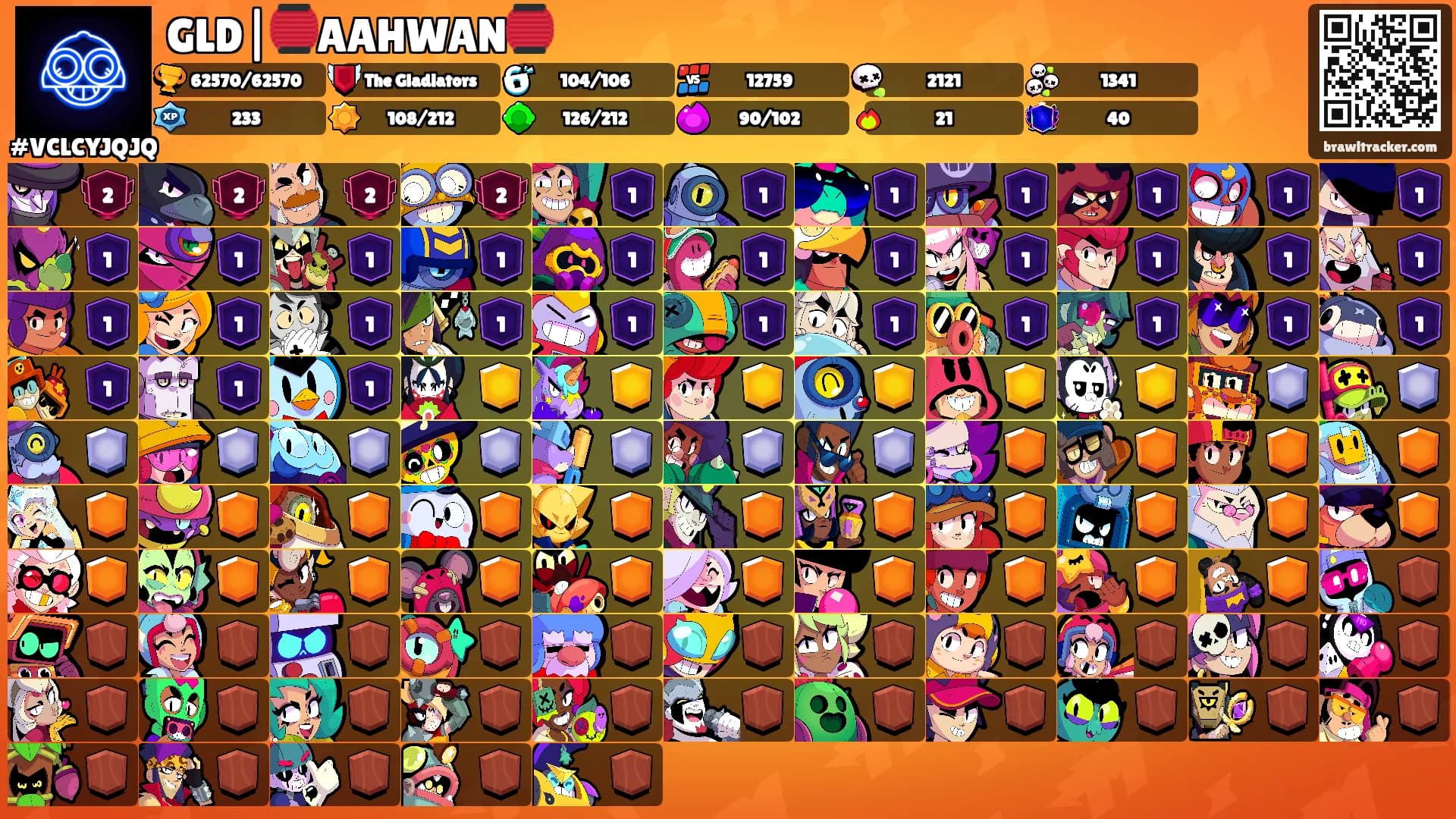 GLD|🏮AAHWAN🏮's Ranks