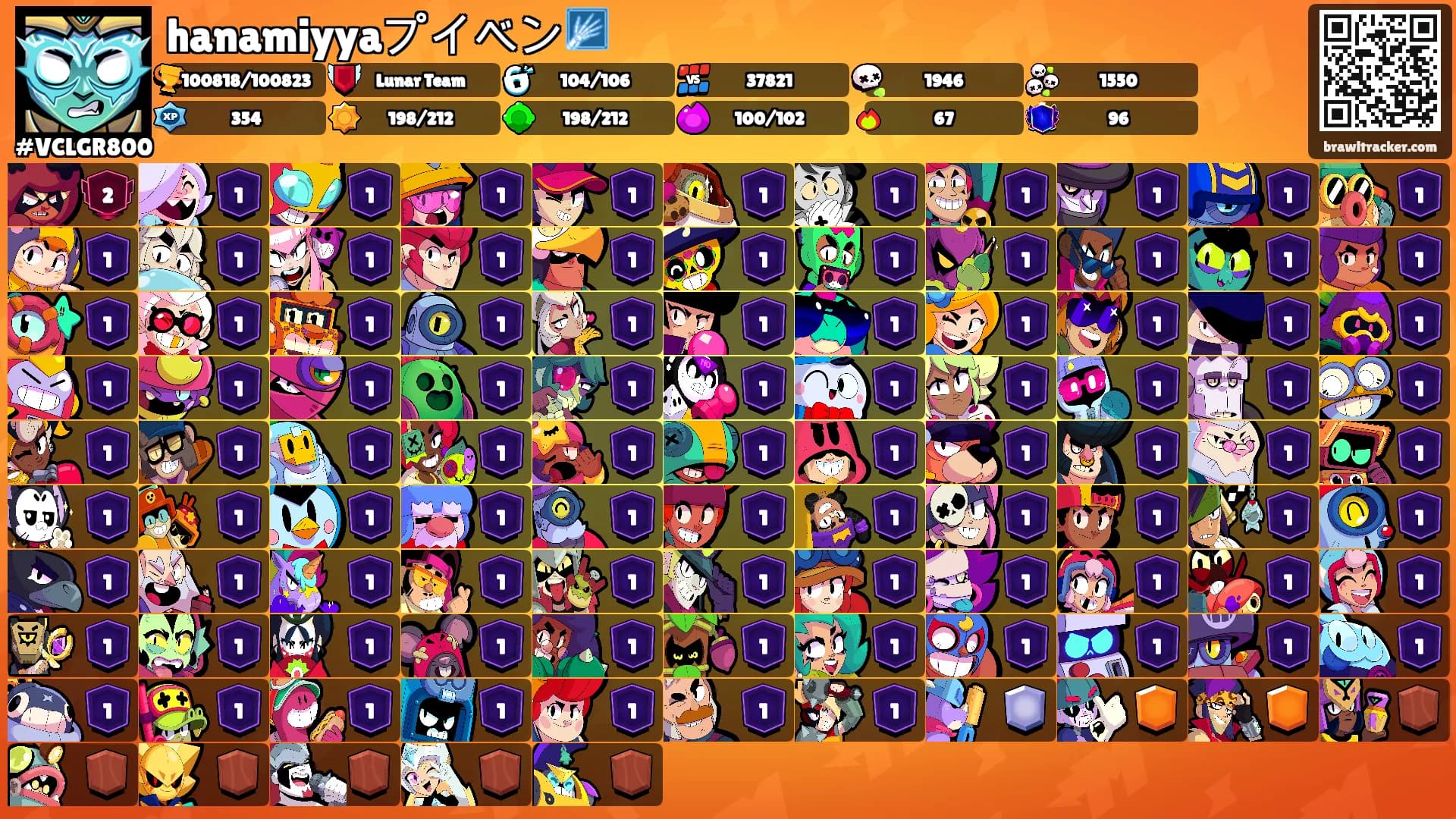 hanamiyyaプイベン🩻's Ranks