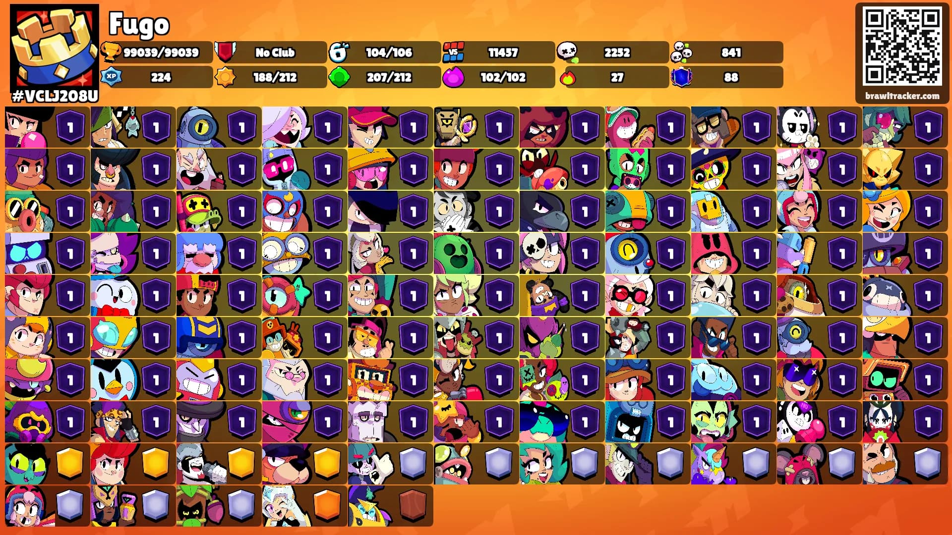 Fugo's Ranks