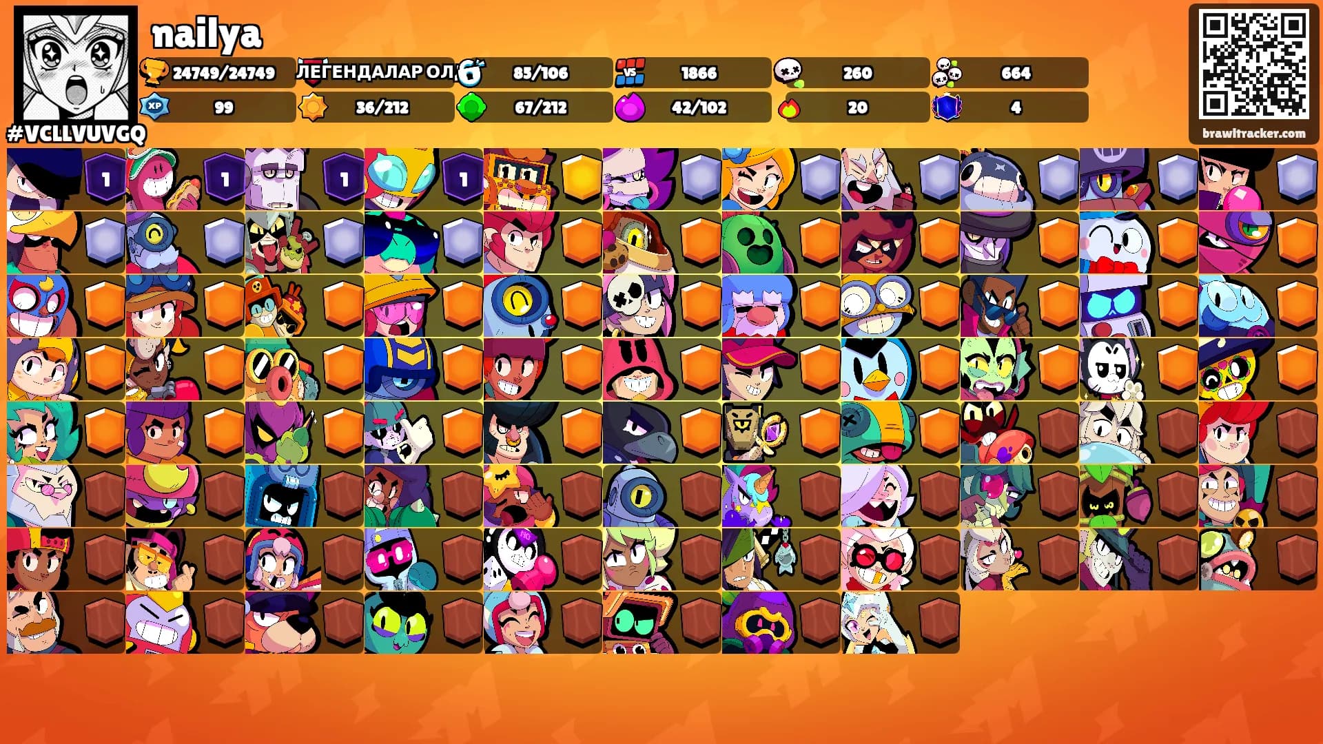 nailya's Ranks