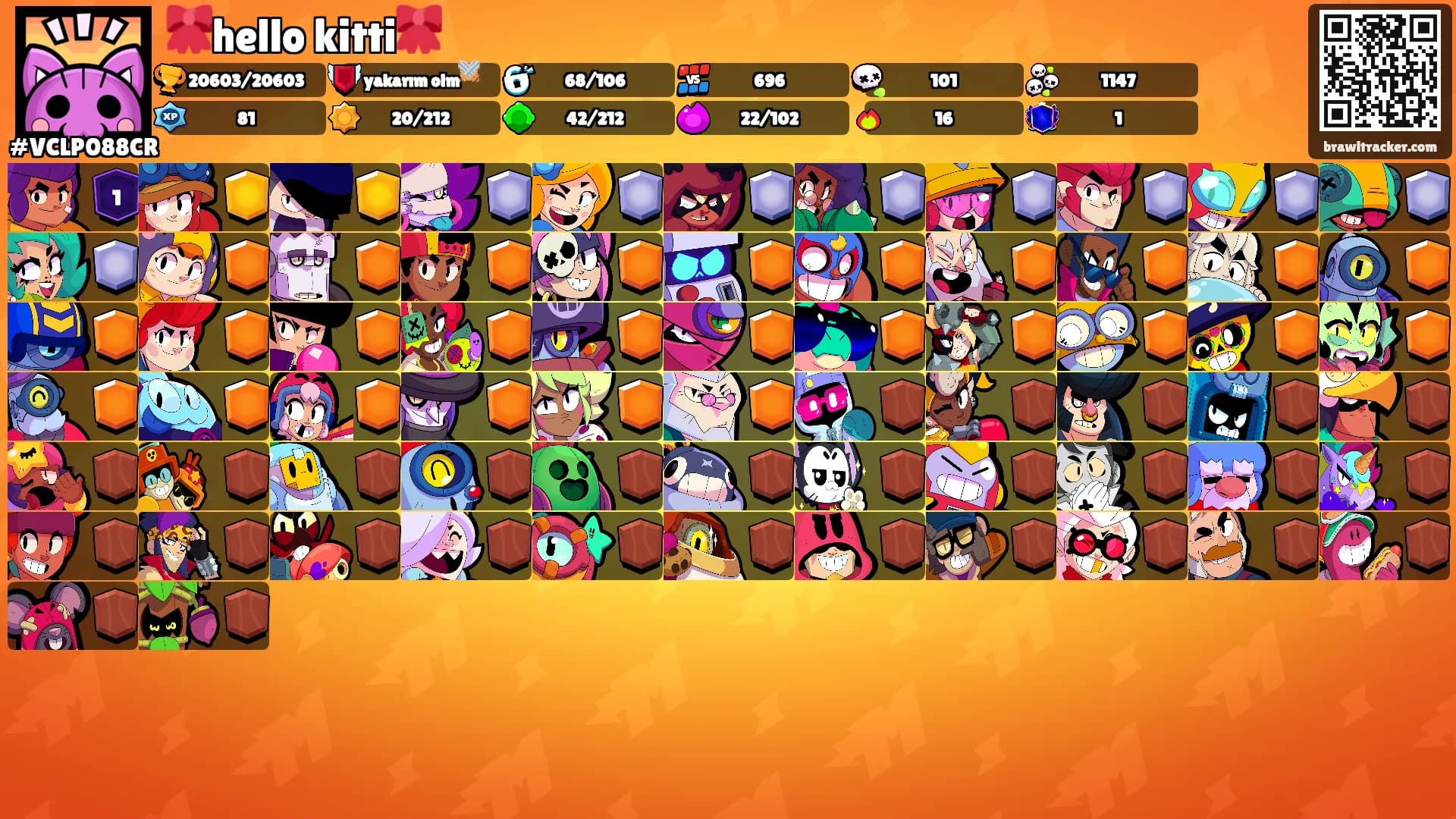 🎀hello kitti🎀's Ranks