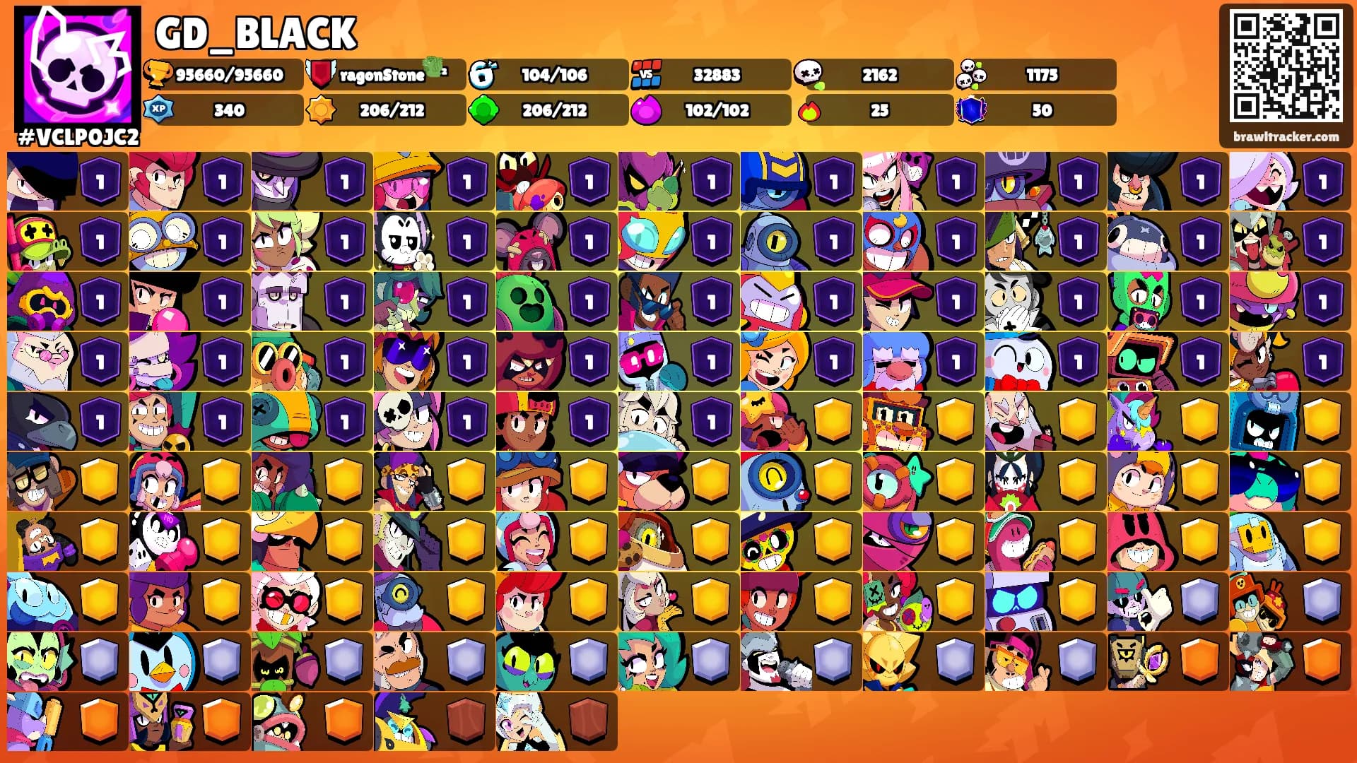 GD_BLACK's Ranks