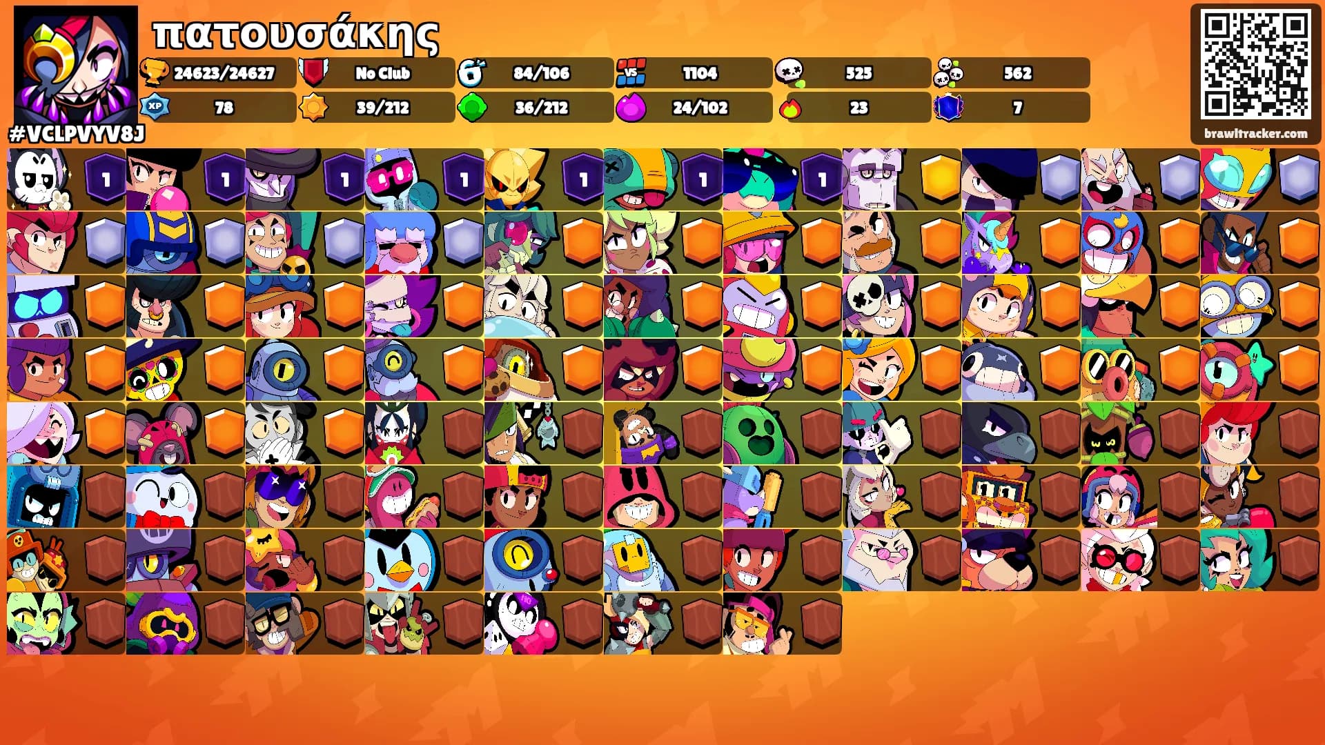 πατουσάκης's Ranks