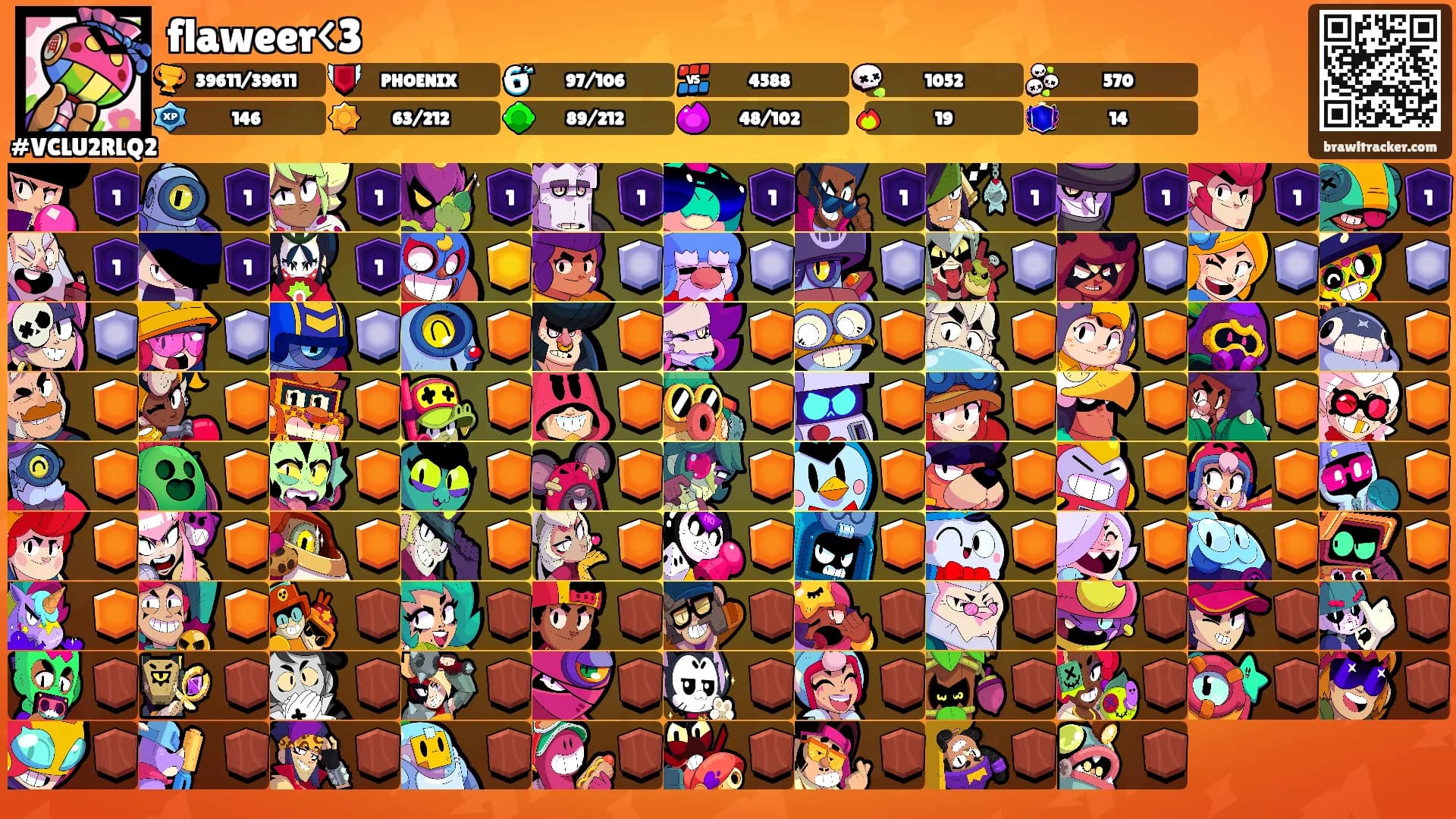 flaweer<3's Ranks