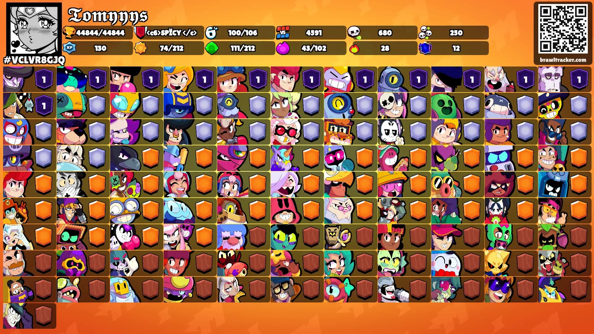 𝕿𝖔𝖒𝖞𝖞𝖞𝖘's Ranks