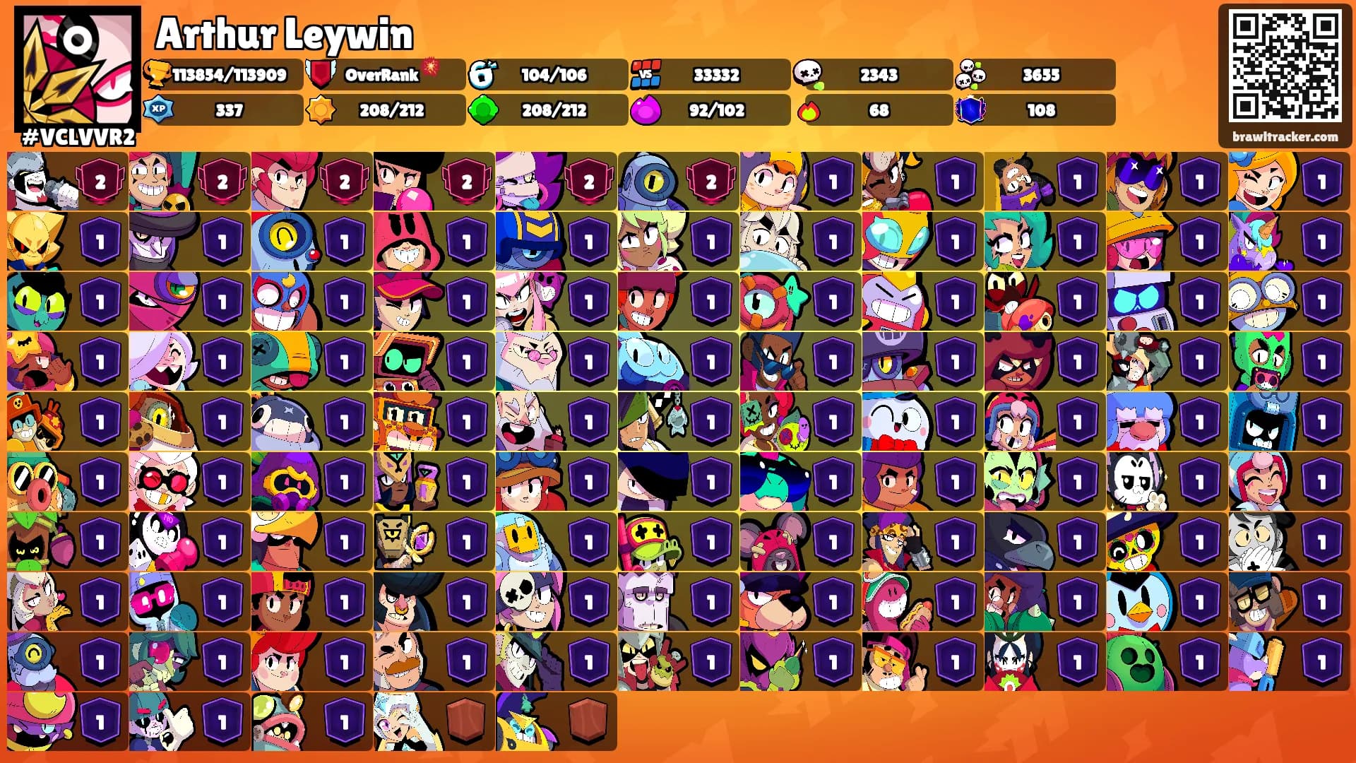 Arthur Leywin's Ranks
