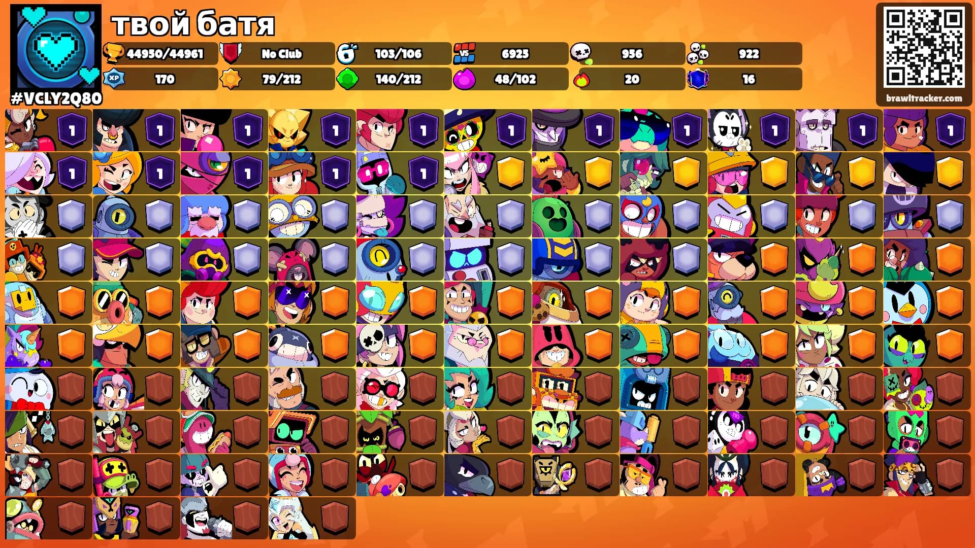твой батя's Ranks
