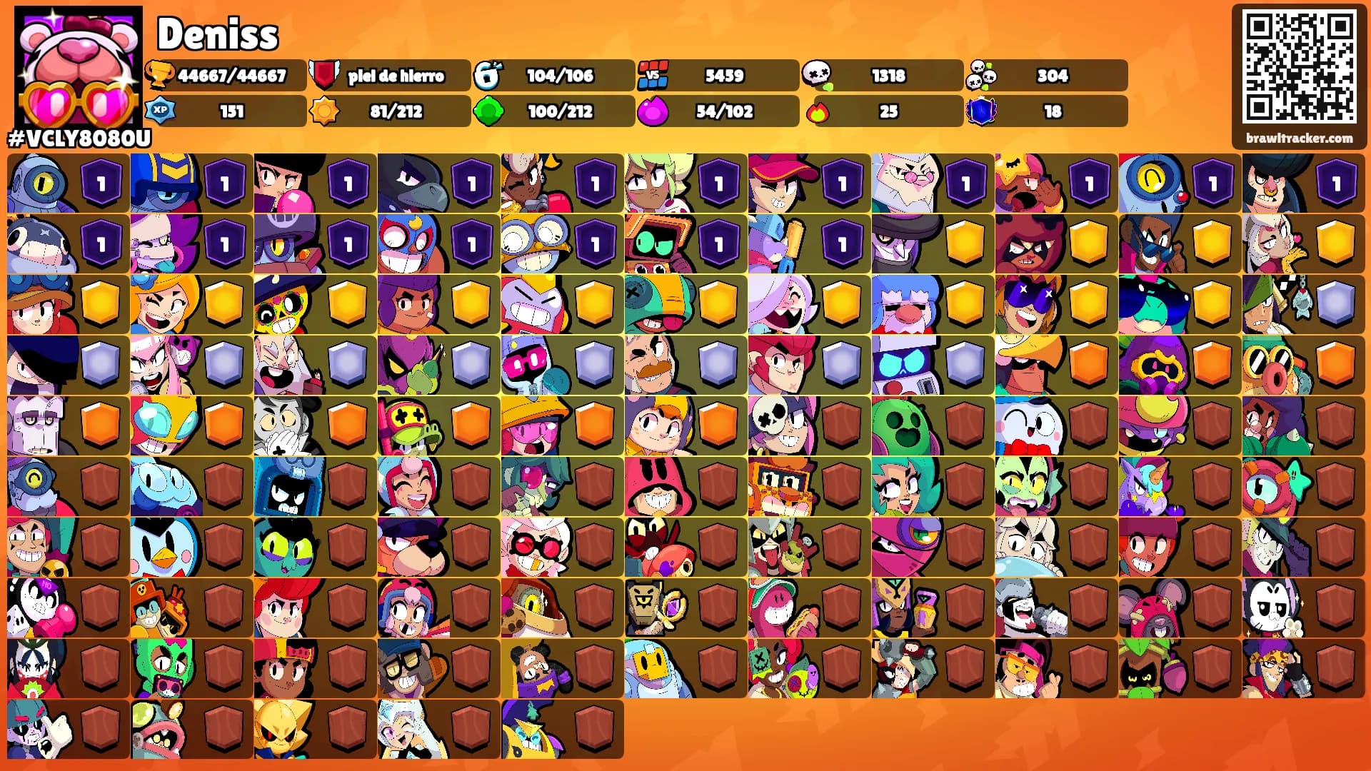 Deniss's Ranks